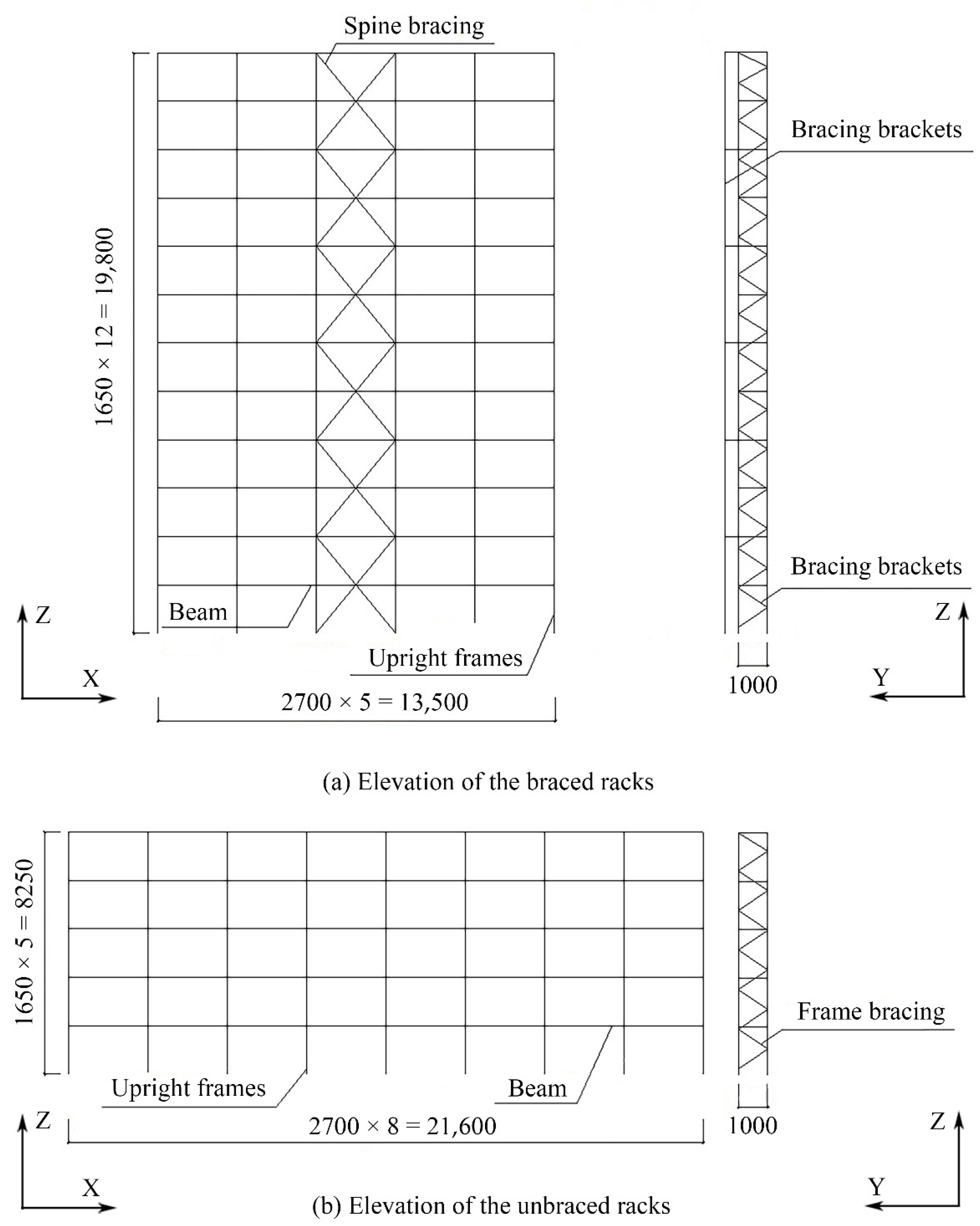 Buildings 12 01782 g002