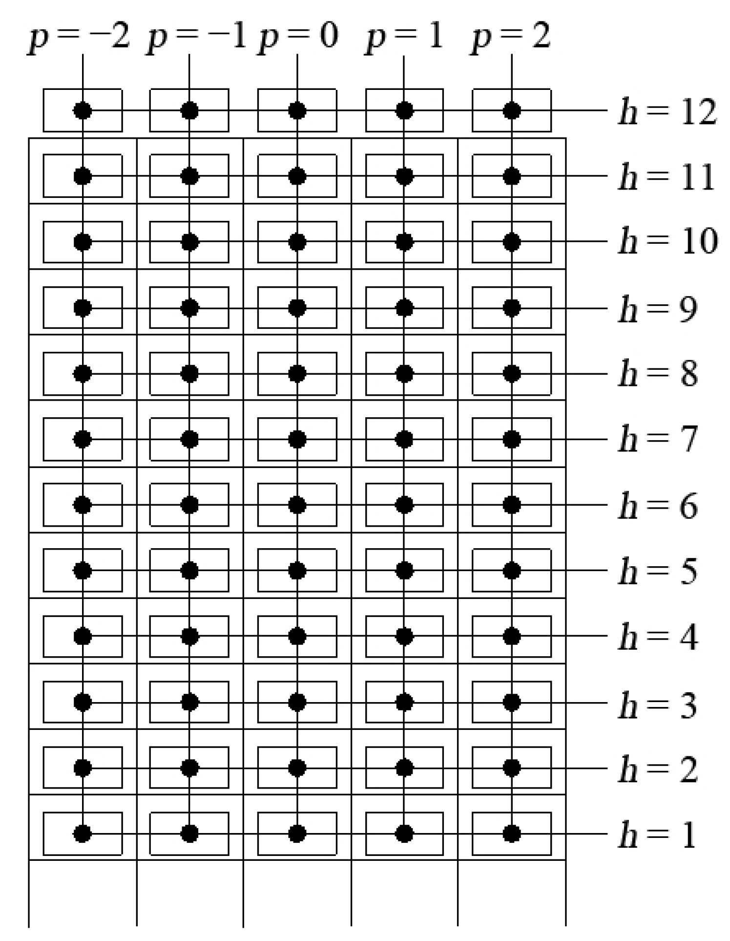 Buildings 12 01782 g003