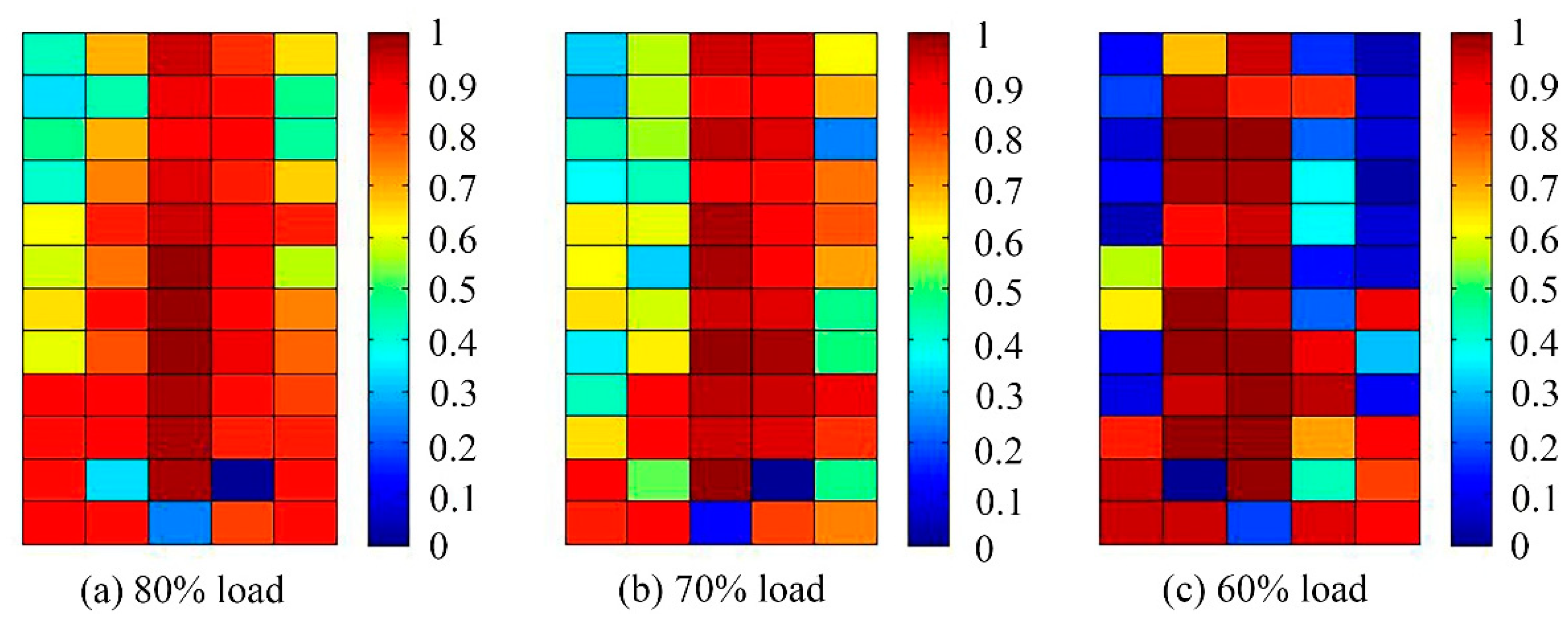 Buildings 12 01782 g018