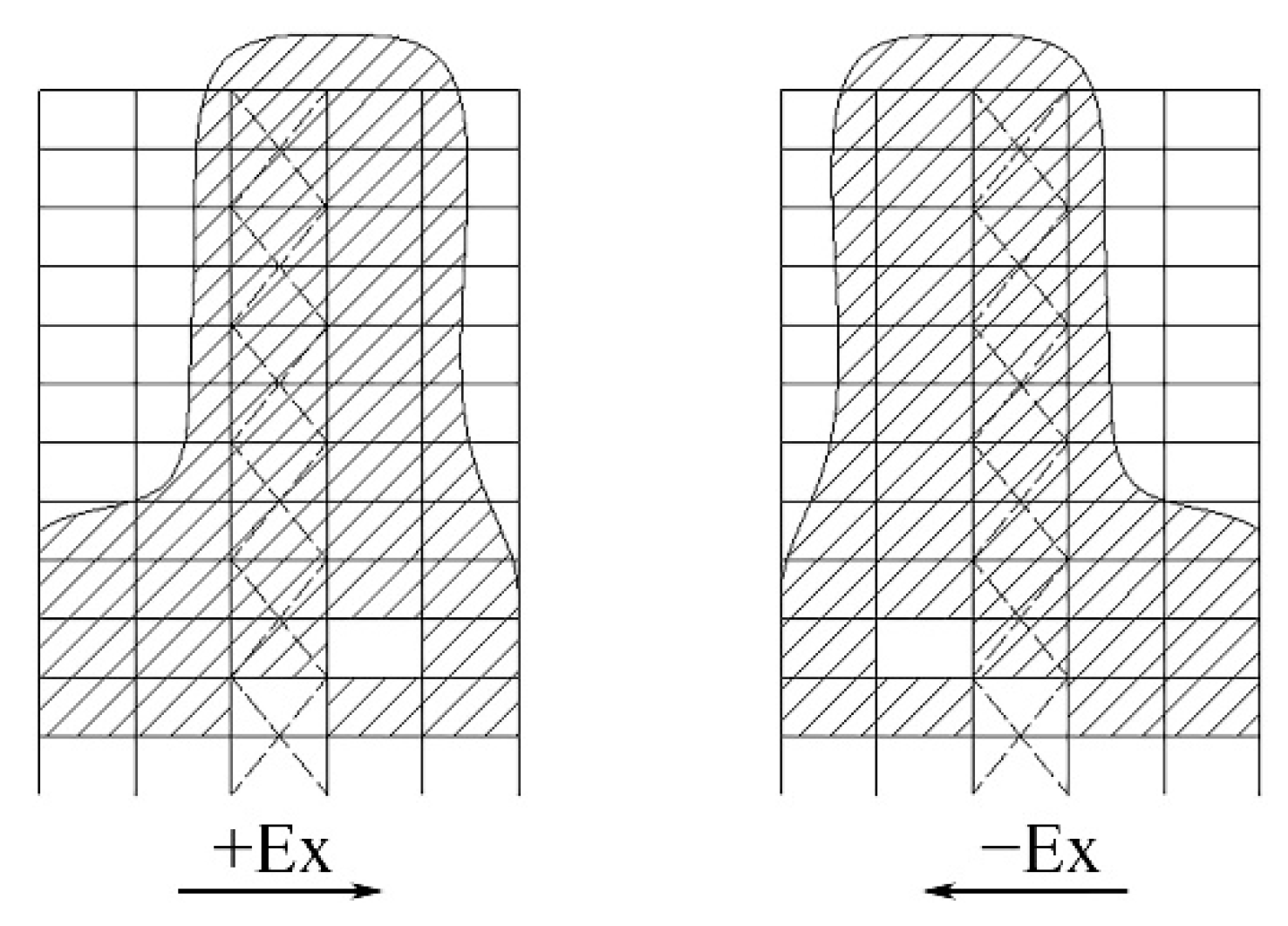 Buildings 12 01782 g019
