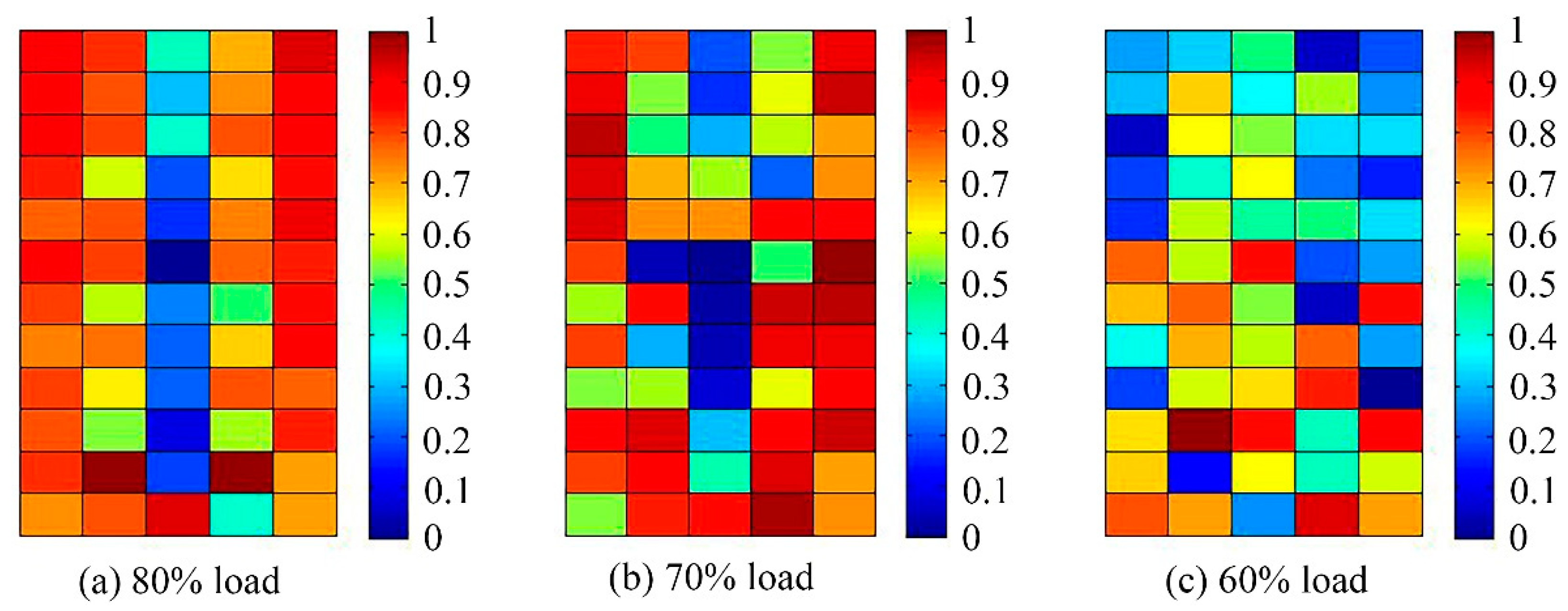 Buildings 12 01782 g020