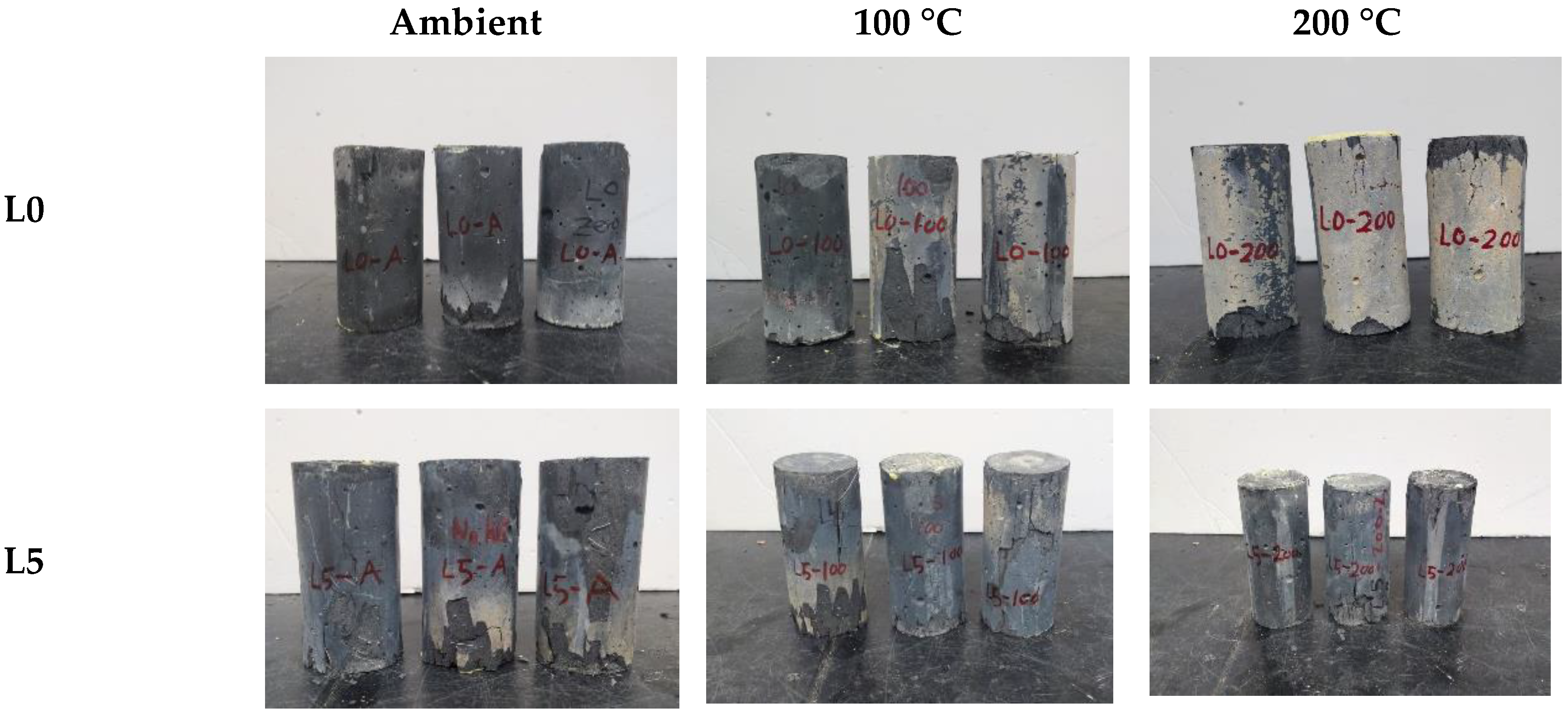 Buildings 12 01783 g006a