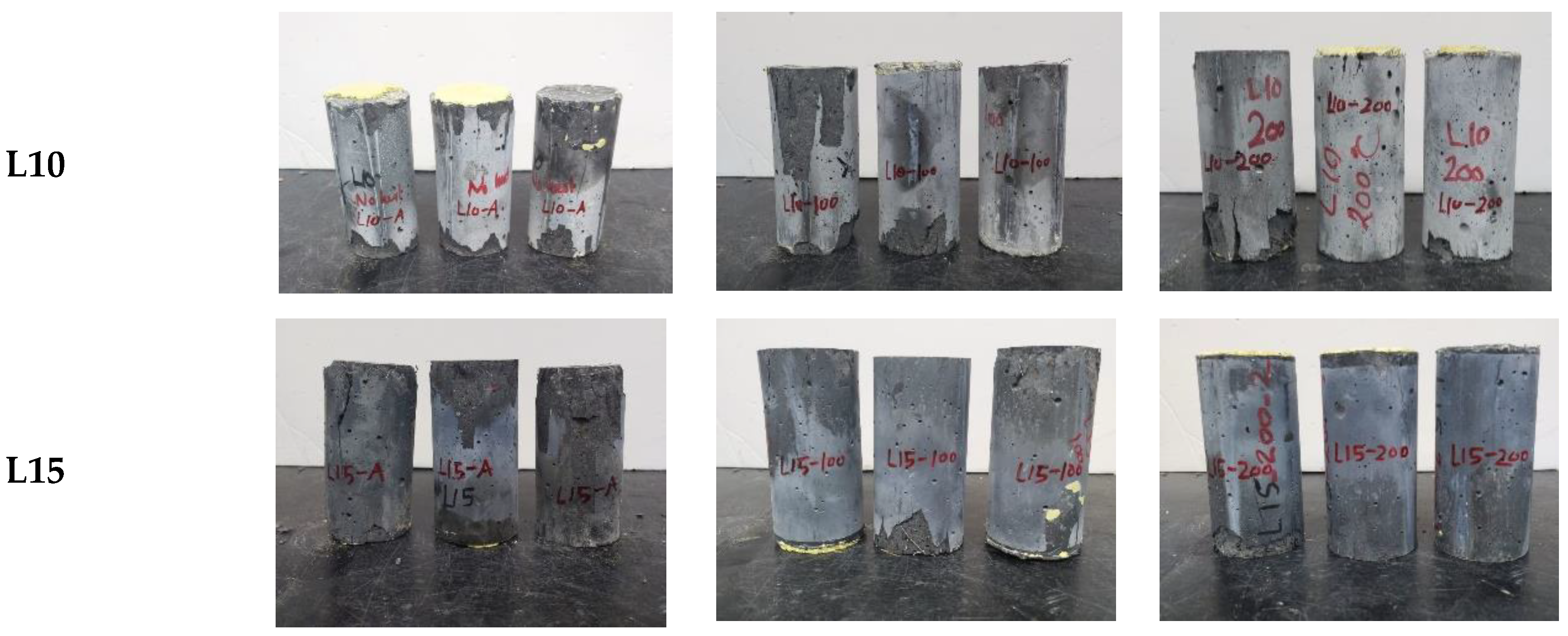 Buildings 12 01783 g006b