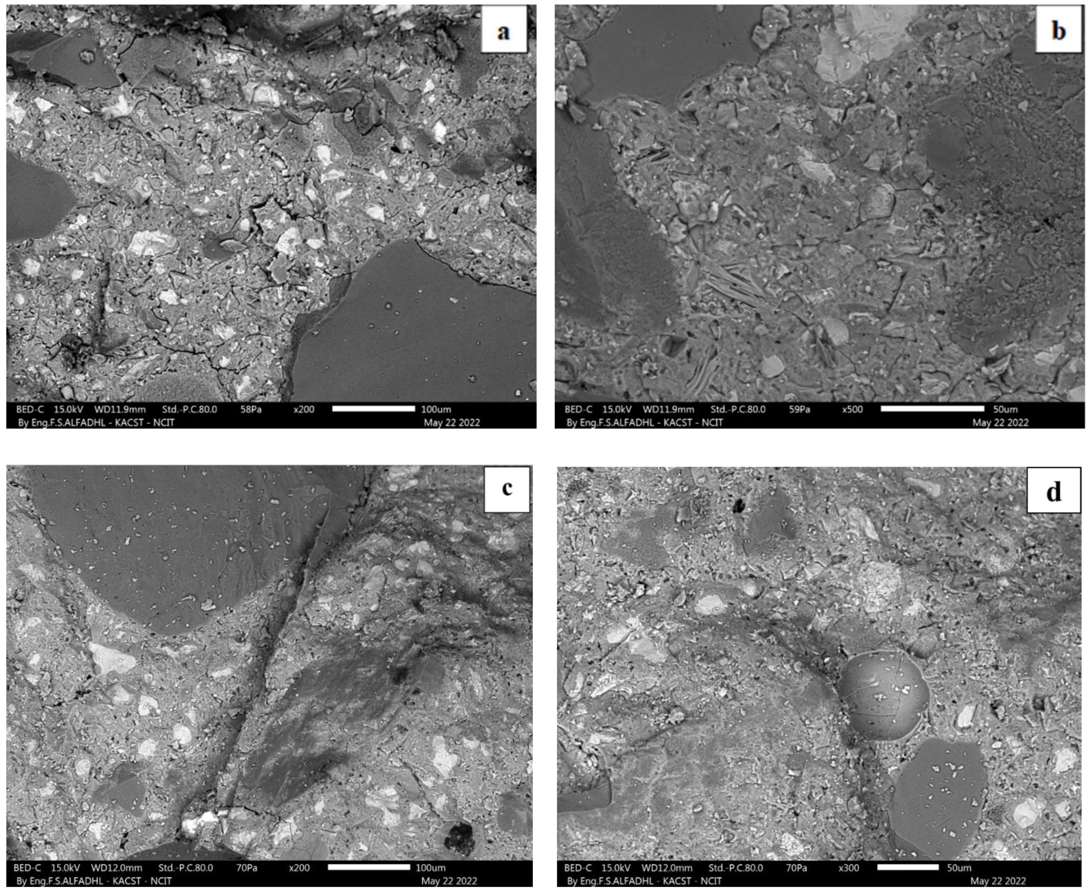 Buildings 12 01783 g007