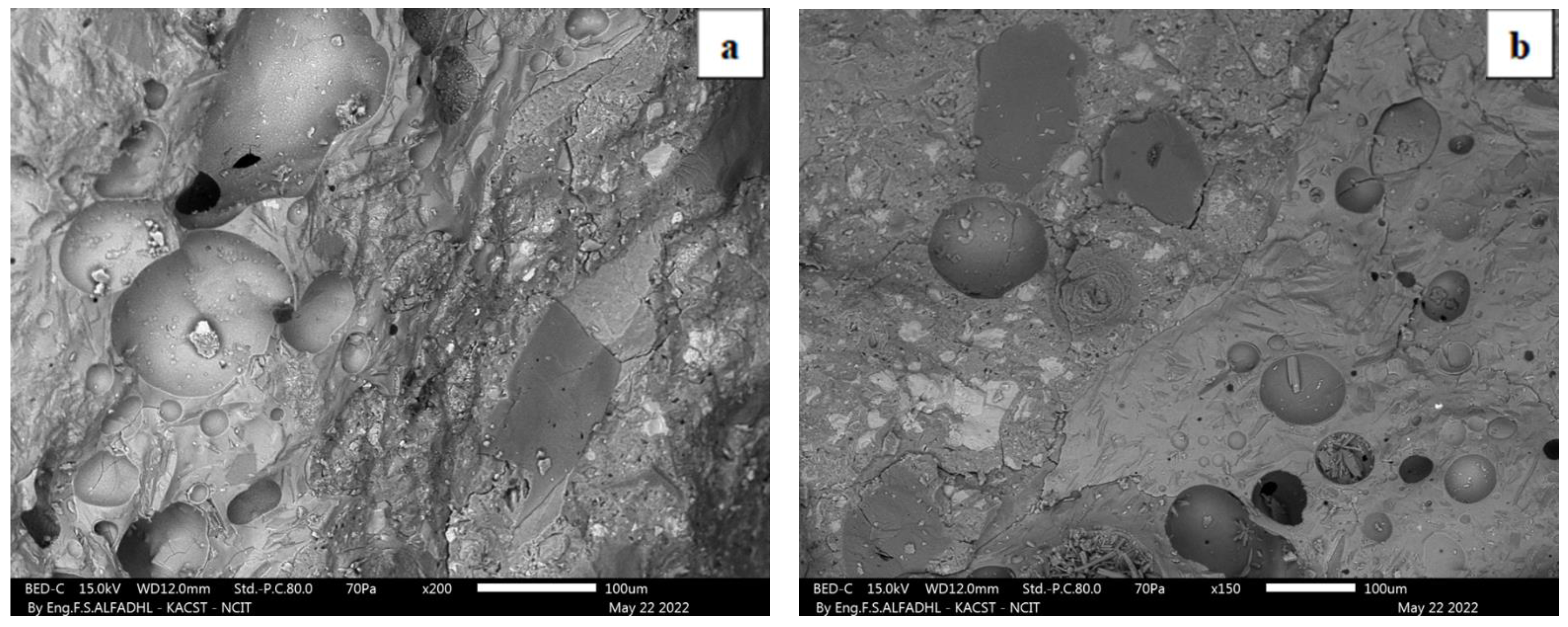 Buildings 12 01783 g008a