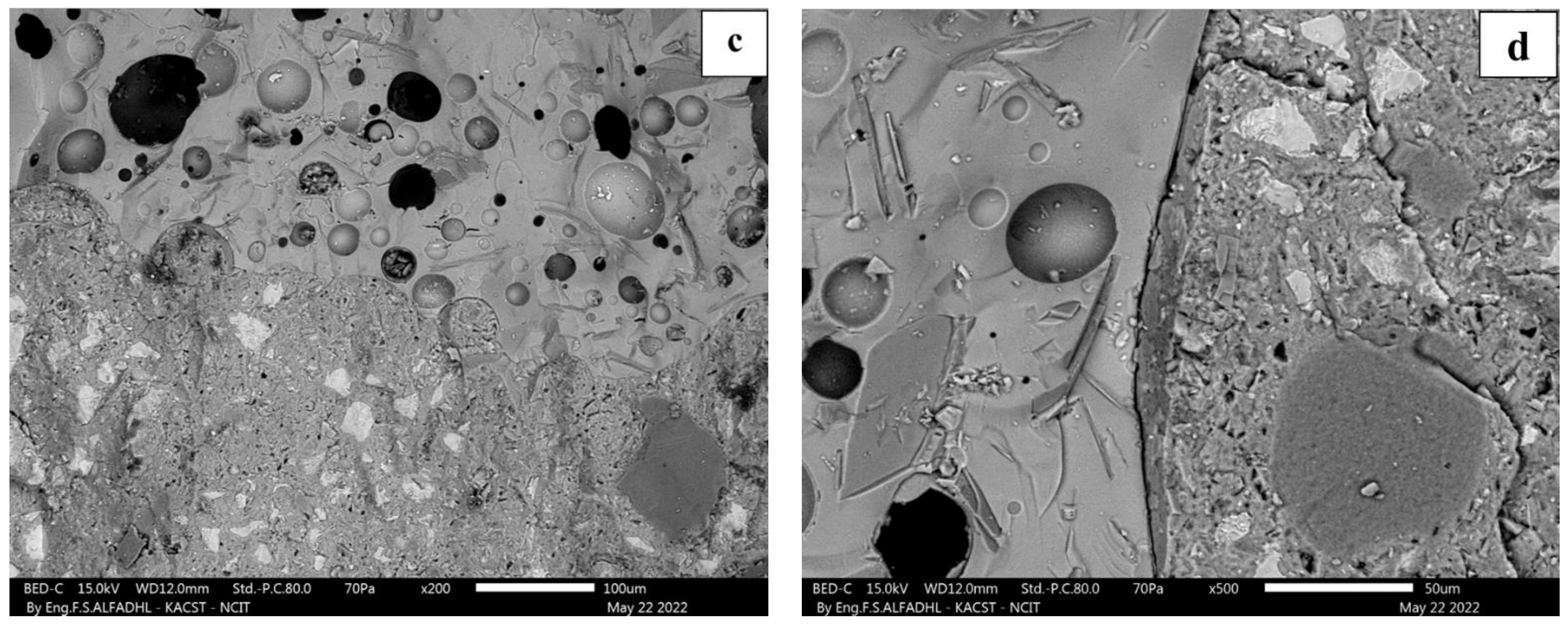 Buildings 12 01783 g008b