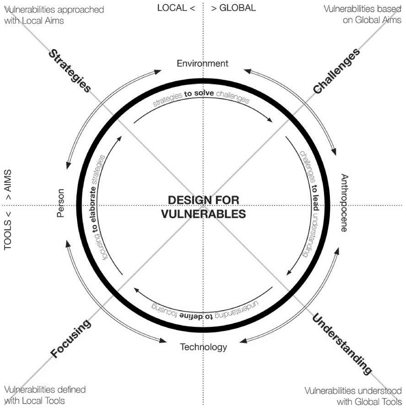 Buildings 12 01789 g004