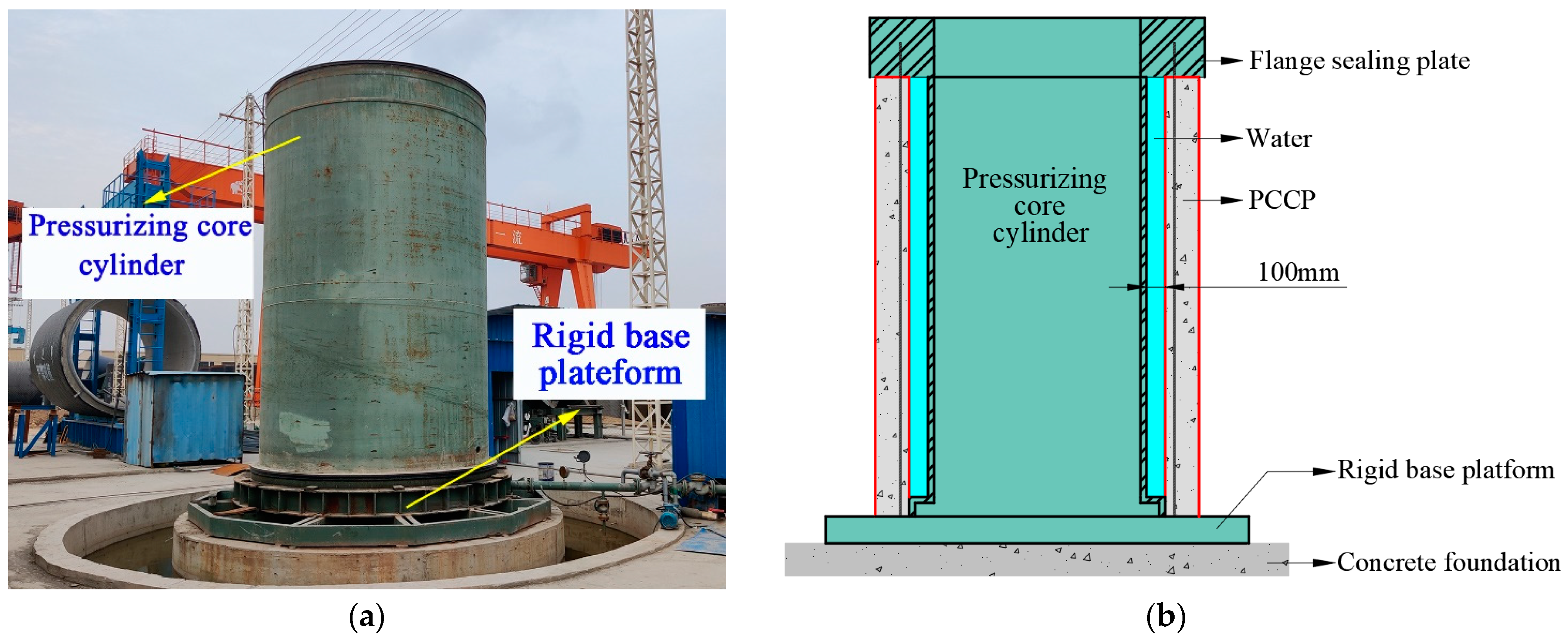 Buildings 12 01791 g005 550