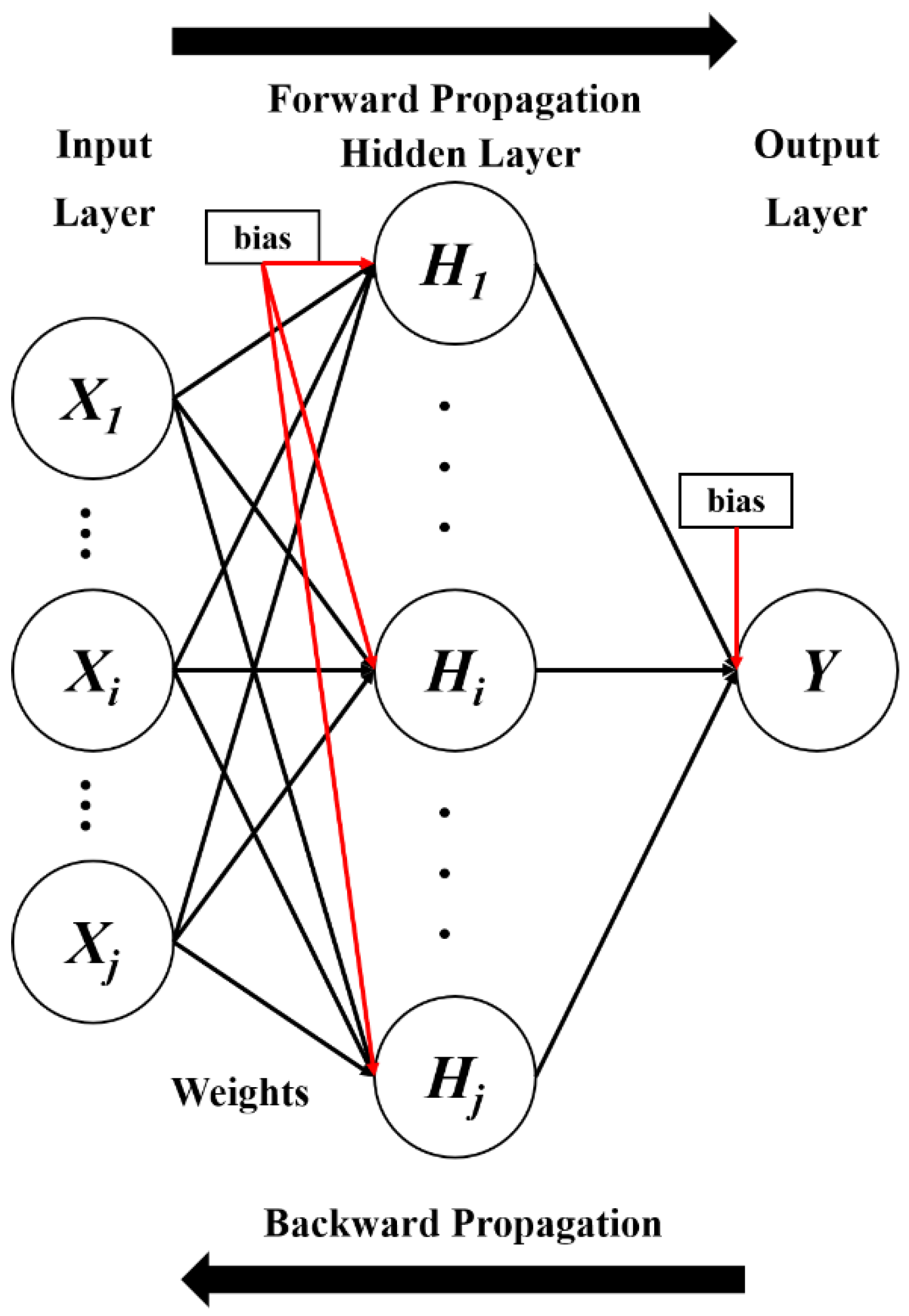 Buildings 12 01792 g002 Buildings 12 01792 g002