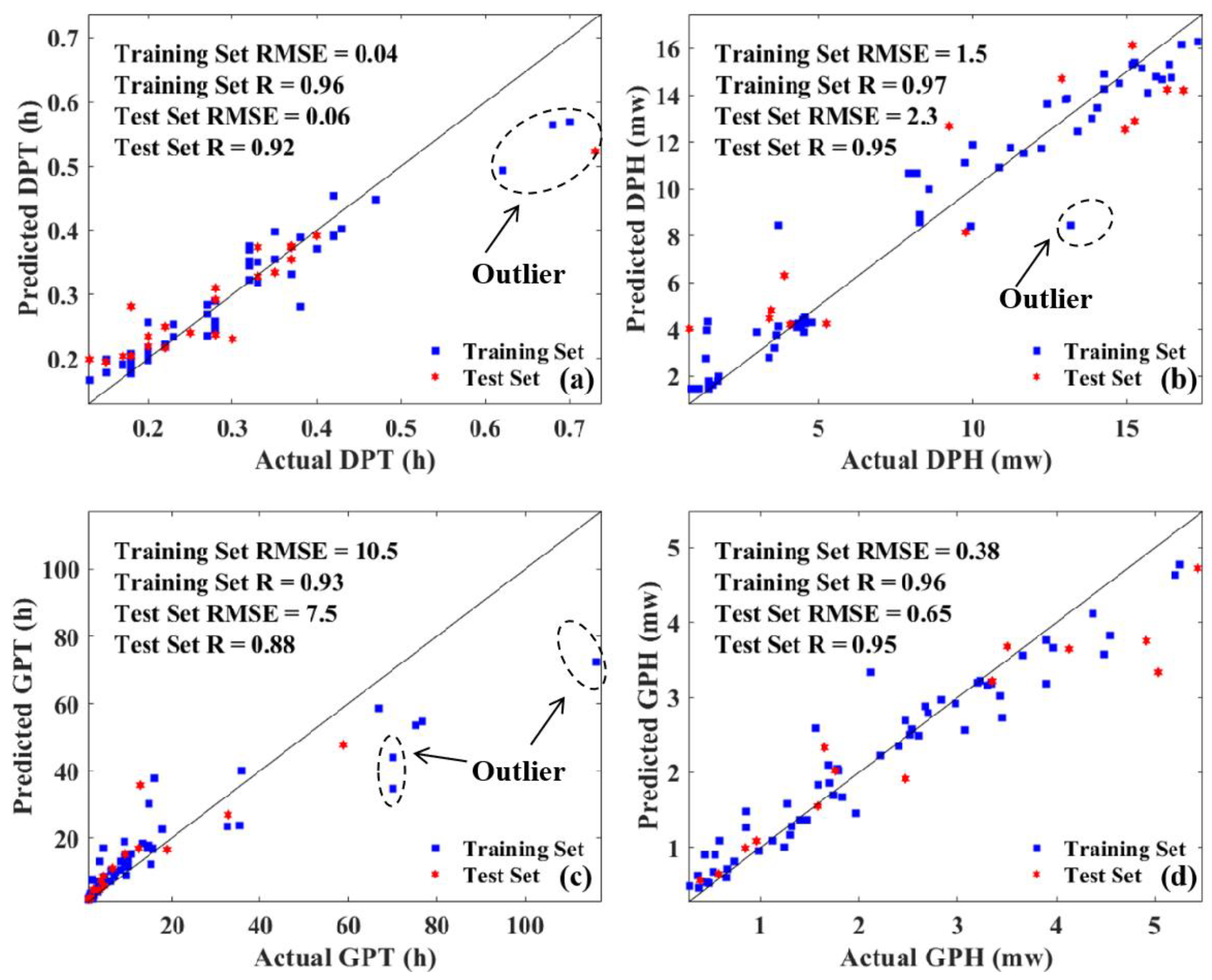 Buildings 12 01792 g009 Buildings 12 01792 g009