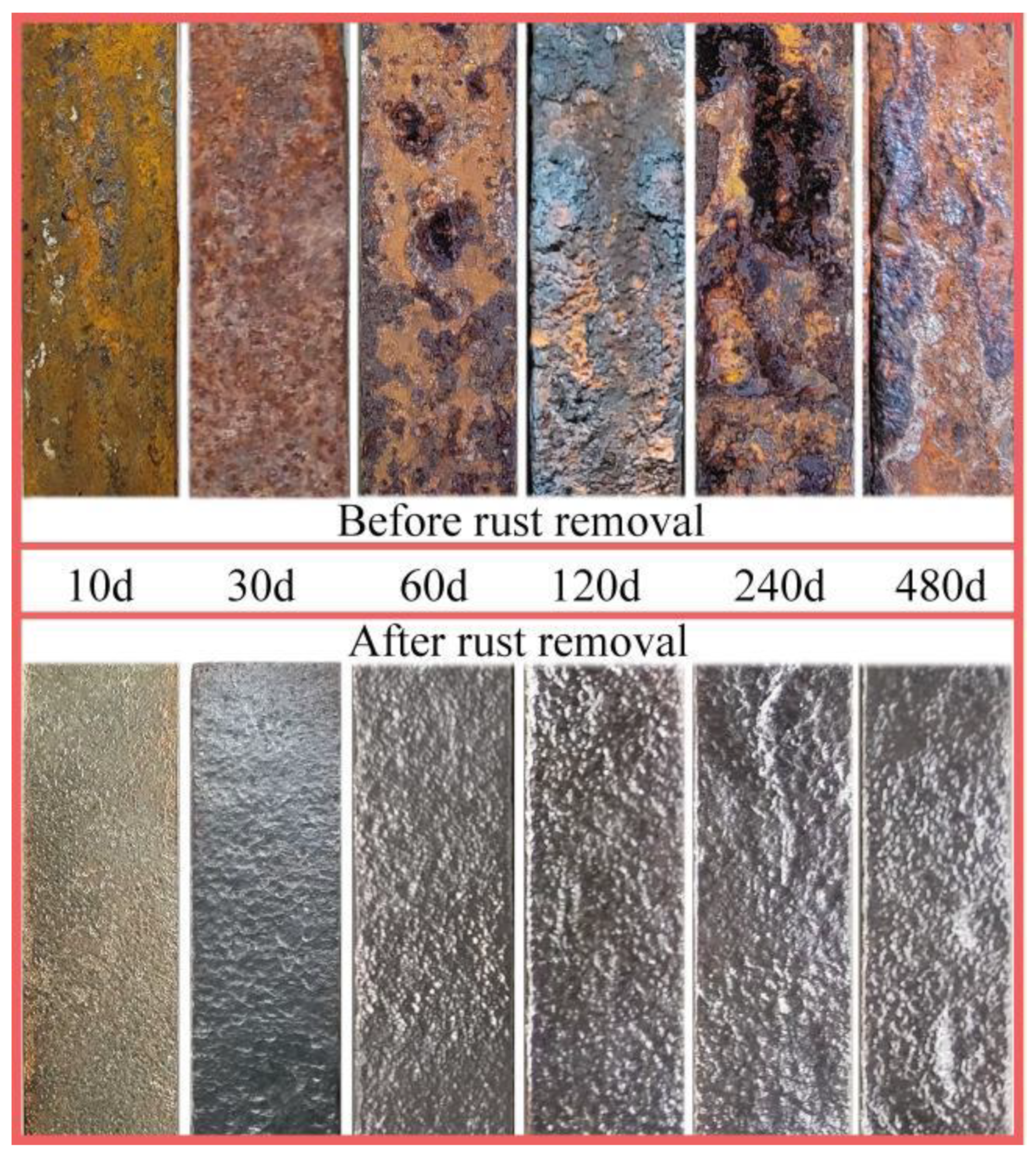 Buildings 12 01793 g001