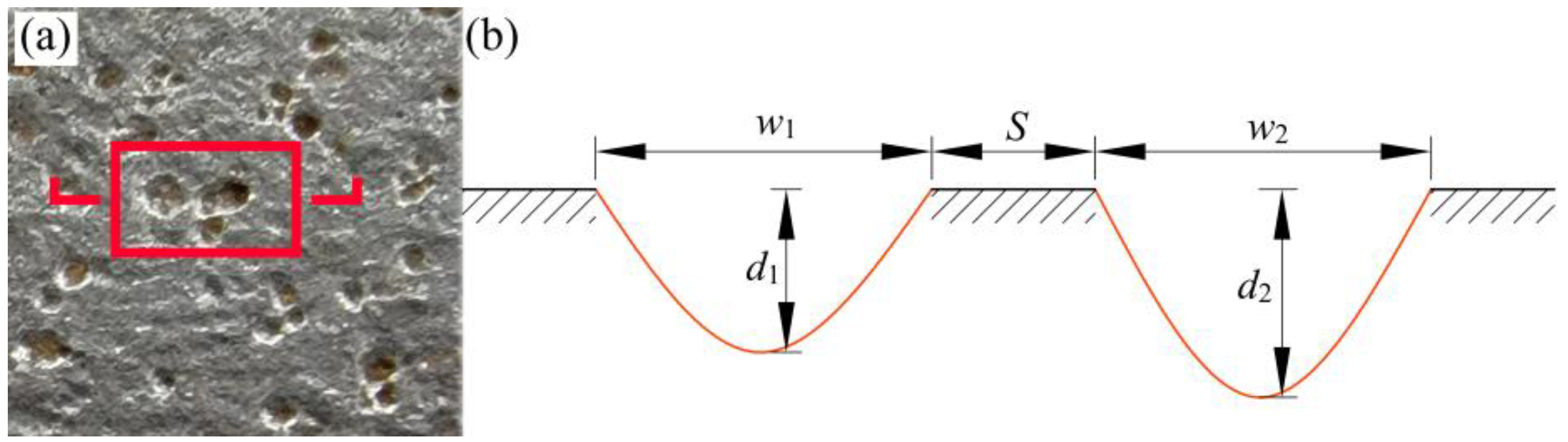 Buildings 12 01793 g005