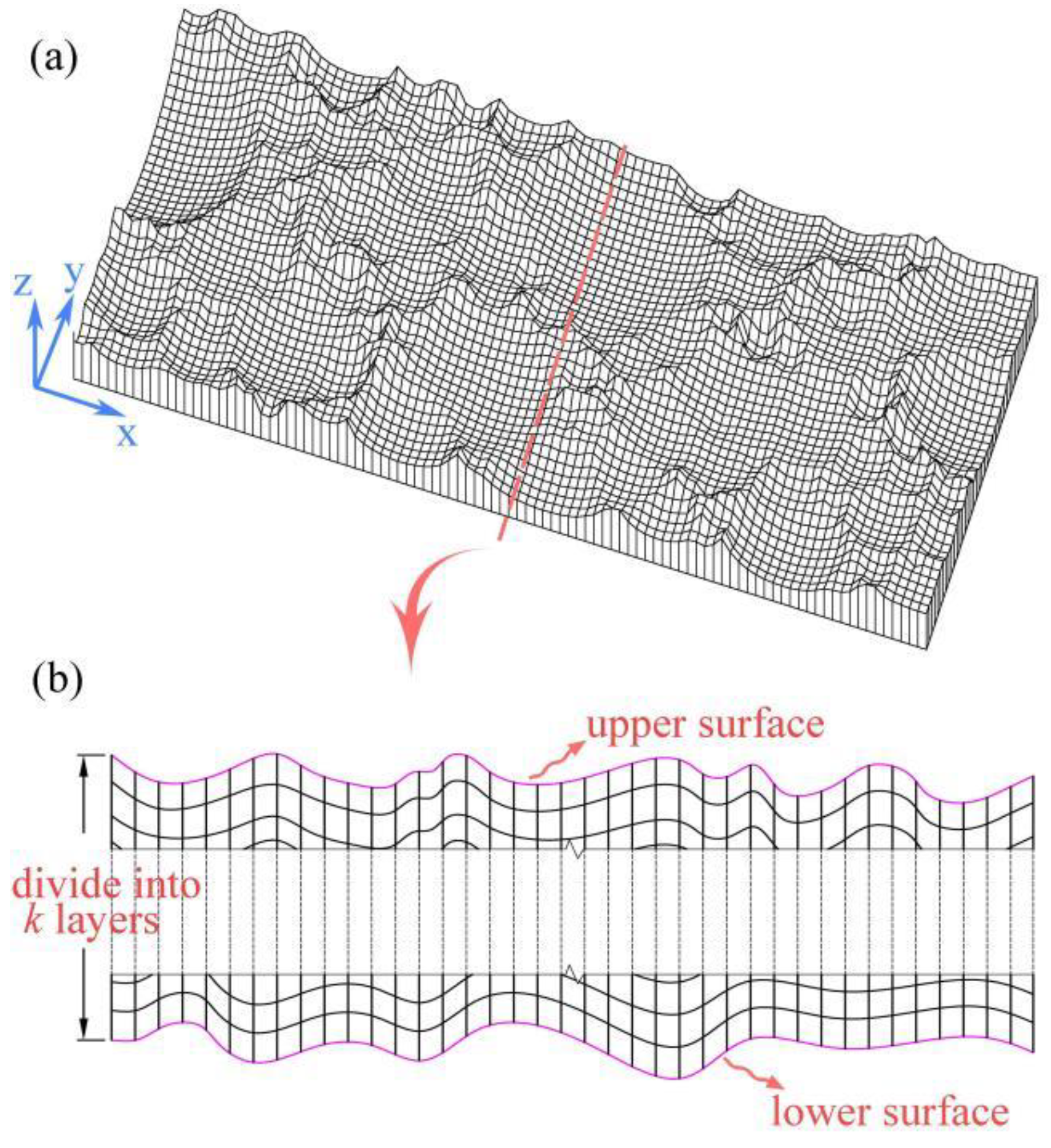 Buildings 12 01793 g010
