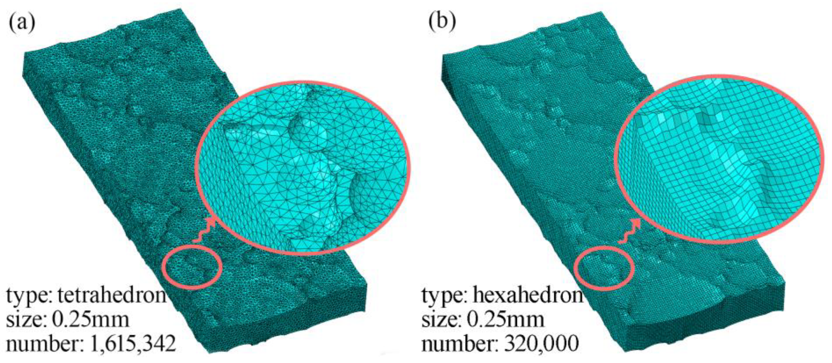 Buildings 12 01793 g011