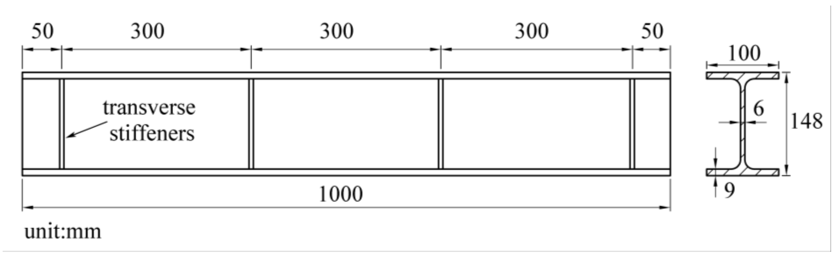 Buildings 12 01793 g012