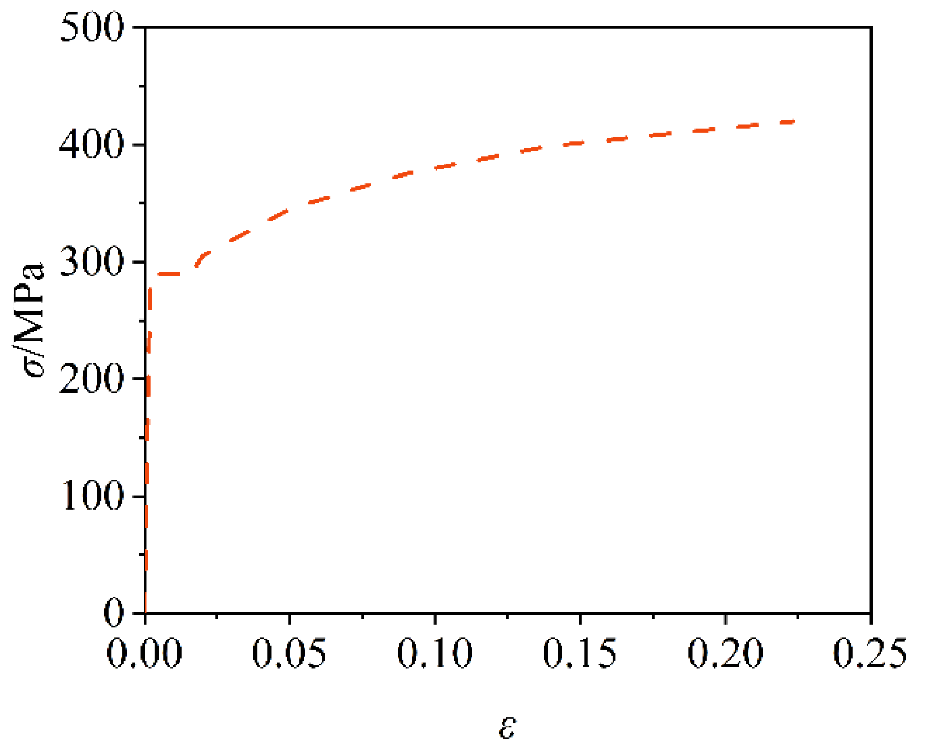 Buildings 12 01793 g013