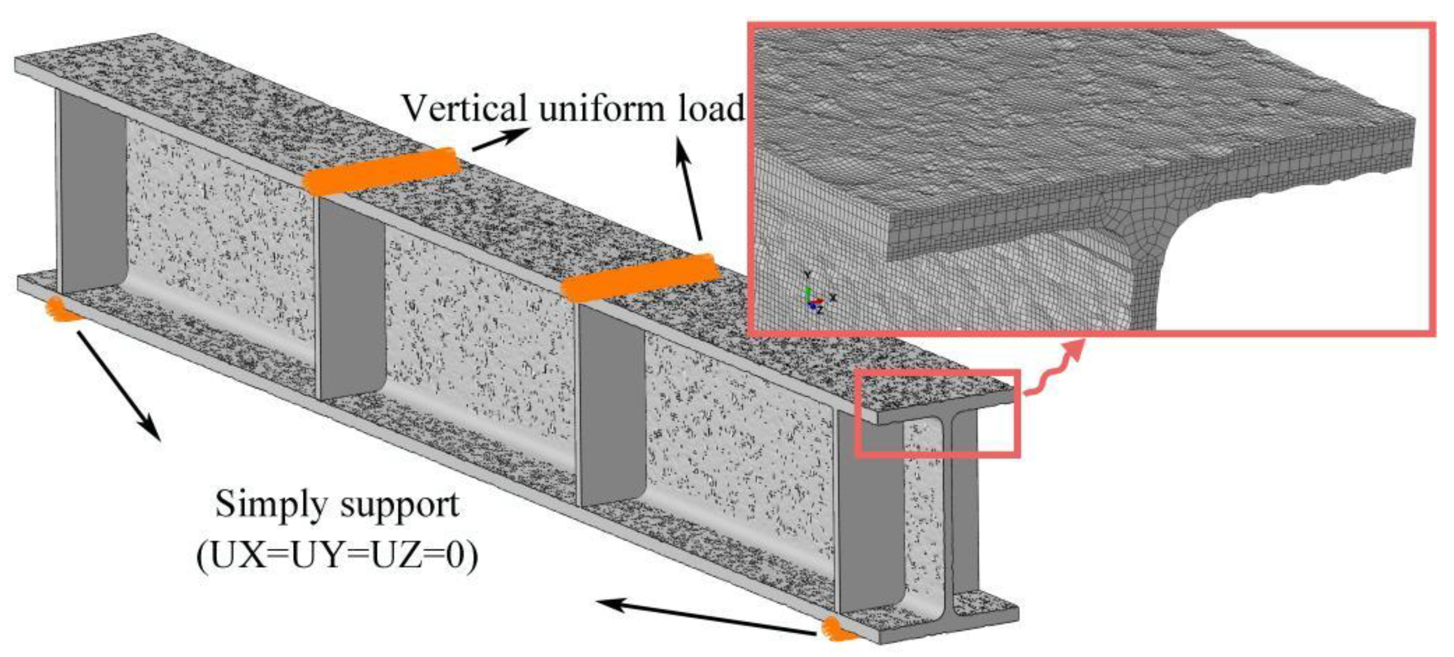 Buildings 12 01793 g015