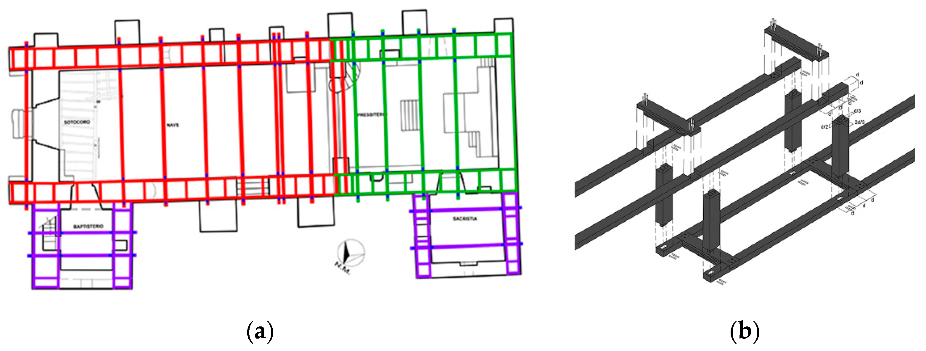 Buildings 12 01795 g005 Buildings 12 01795 g005