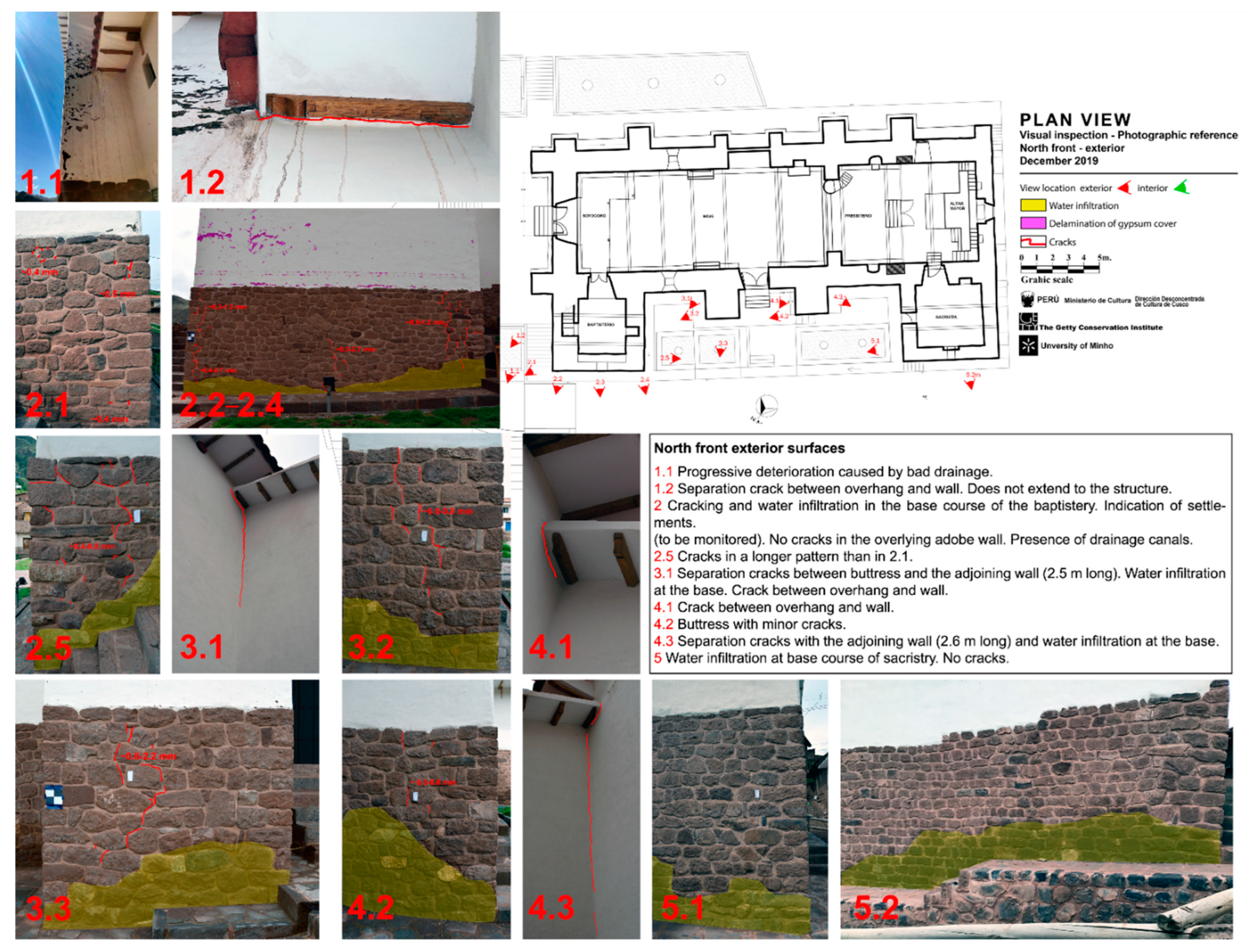 Buildings 12 01795 g007 Buildings 12 01795 g007