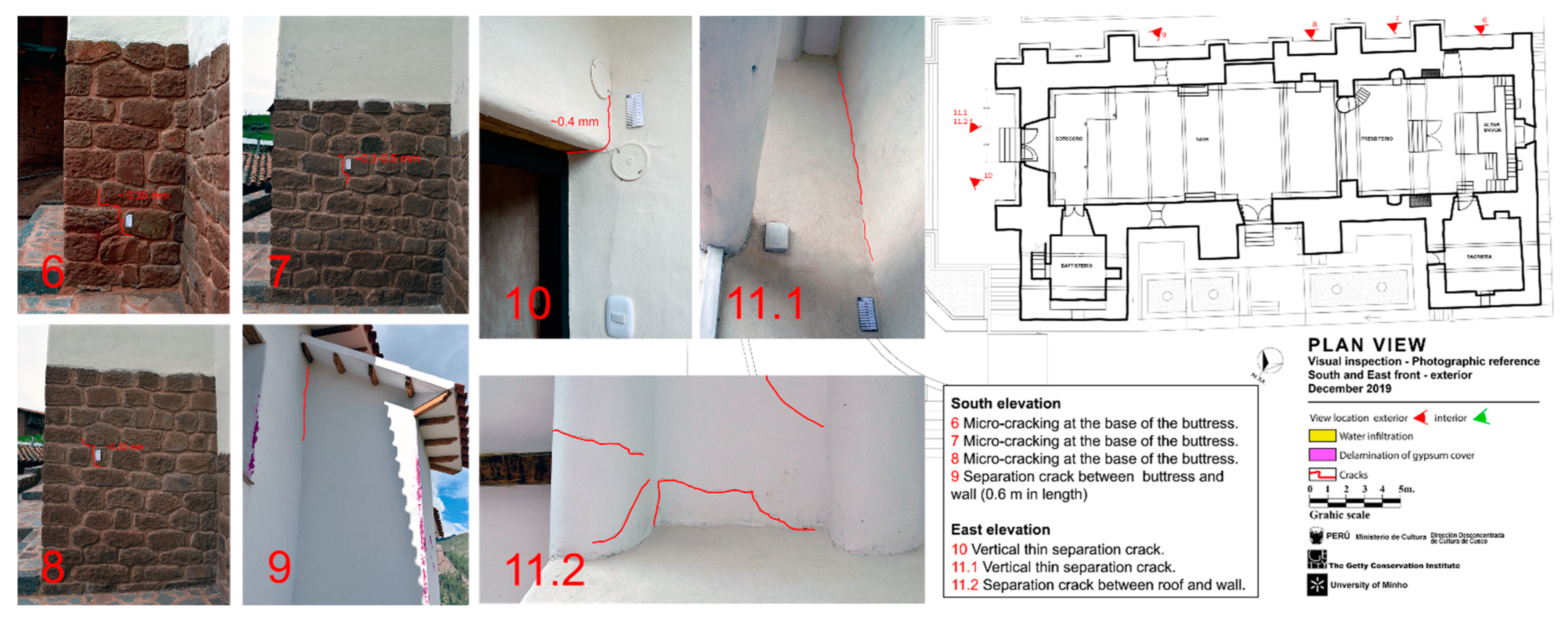 Buildings 12 01795 g008 Buildings 12 01795 g008