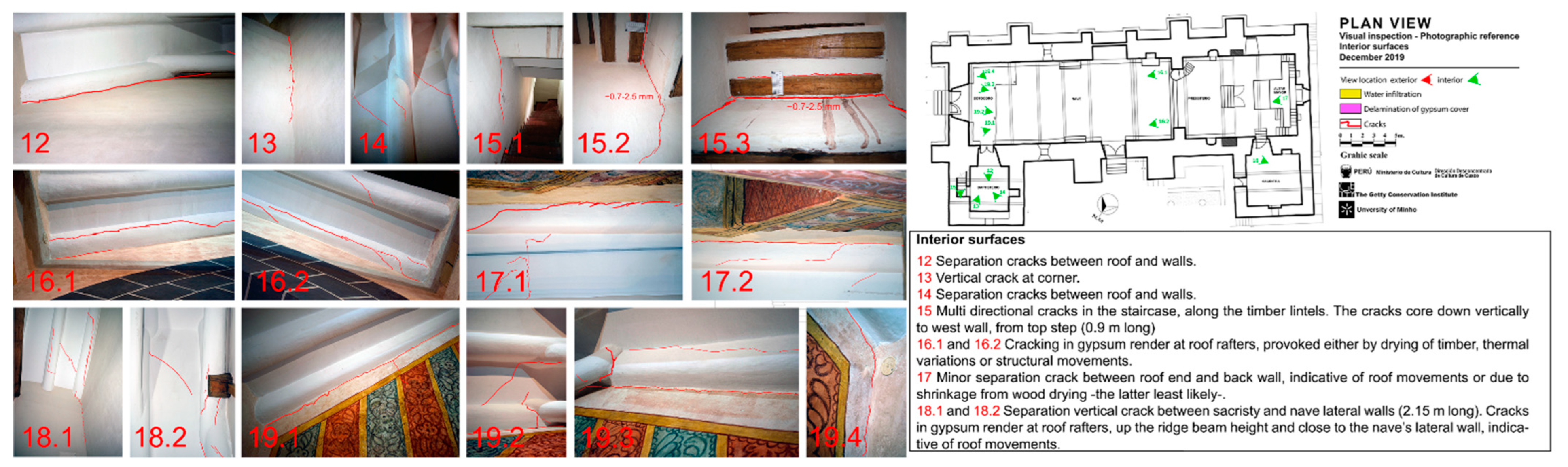 Buildings 12 01795 g009 Buildings 12 01795 g009