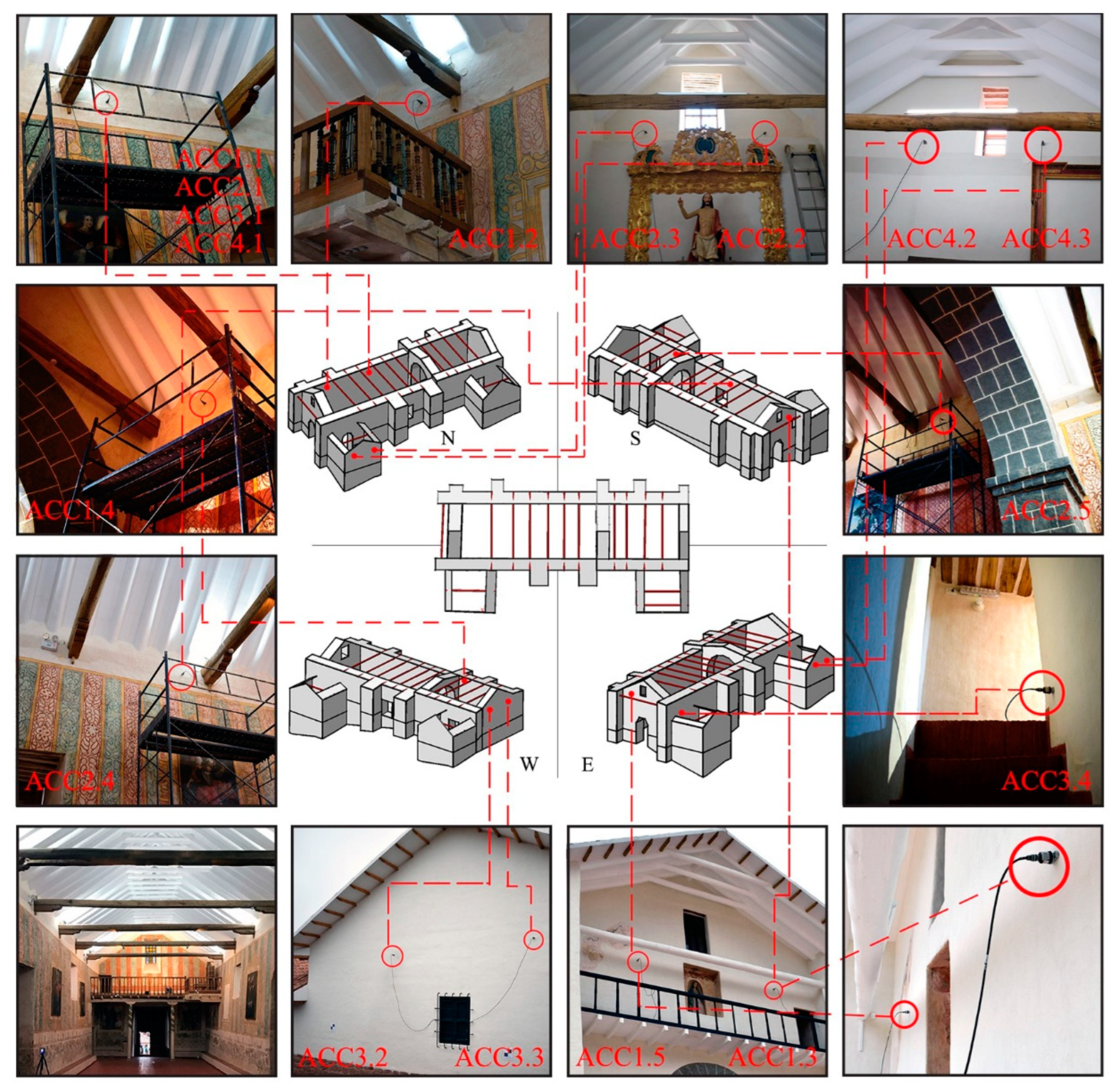 Buildings 12 01795 g010 Buildings 12 01795 g010