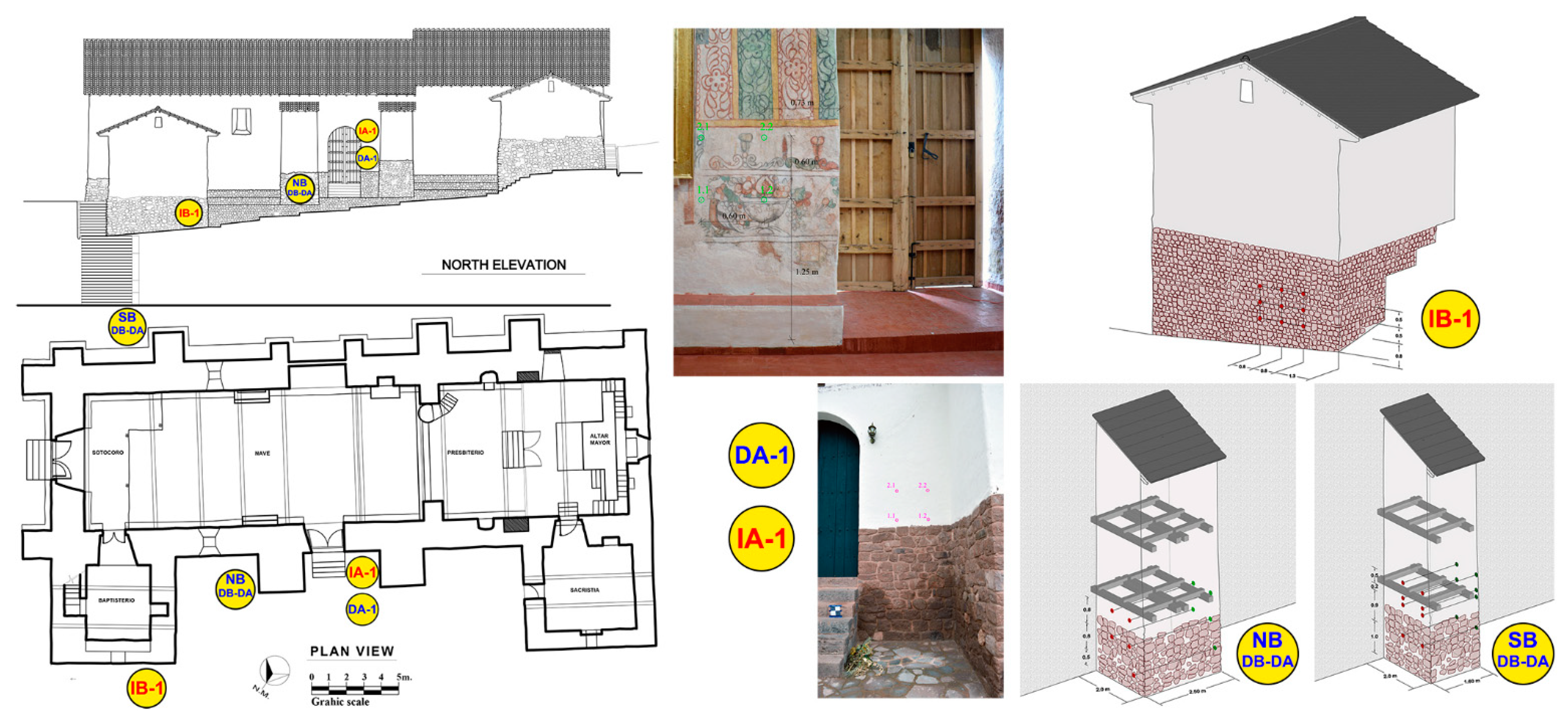 Buildings 12 01795 g012 Buildings 12 01795 g012
