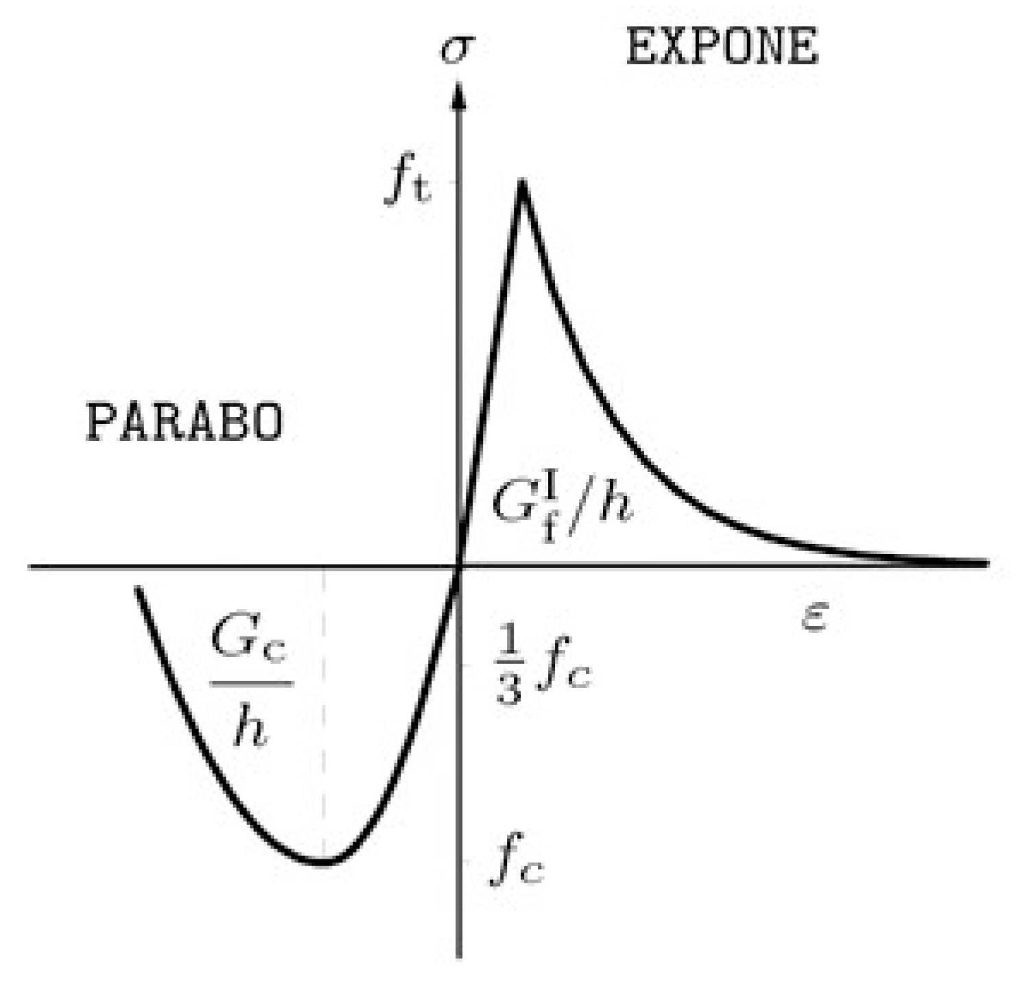 Buildings 12 01795 g014 Buildings 12 01795 g014
