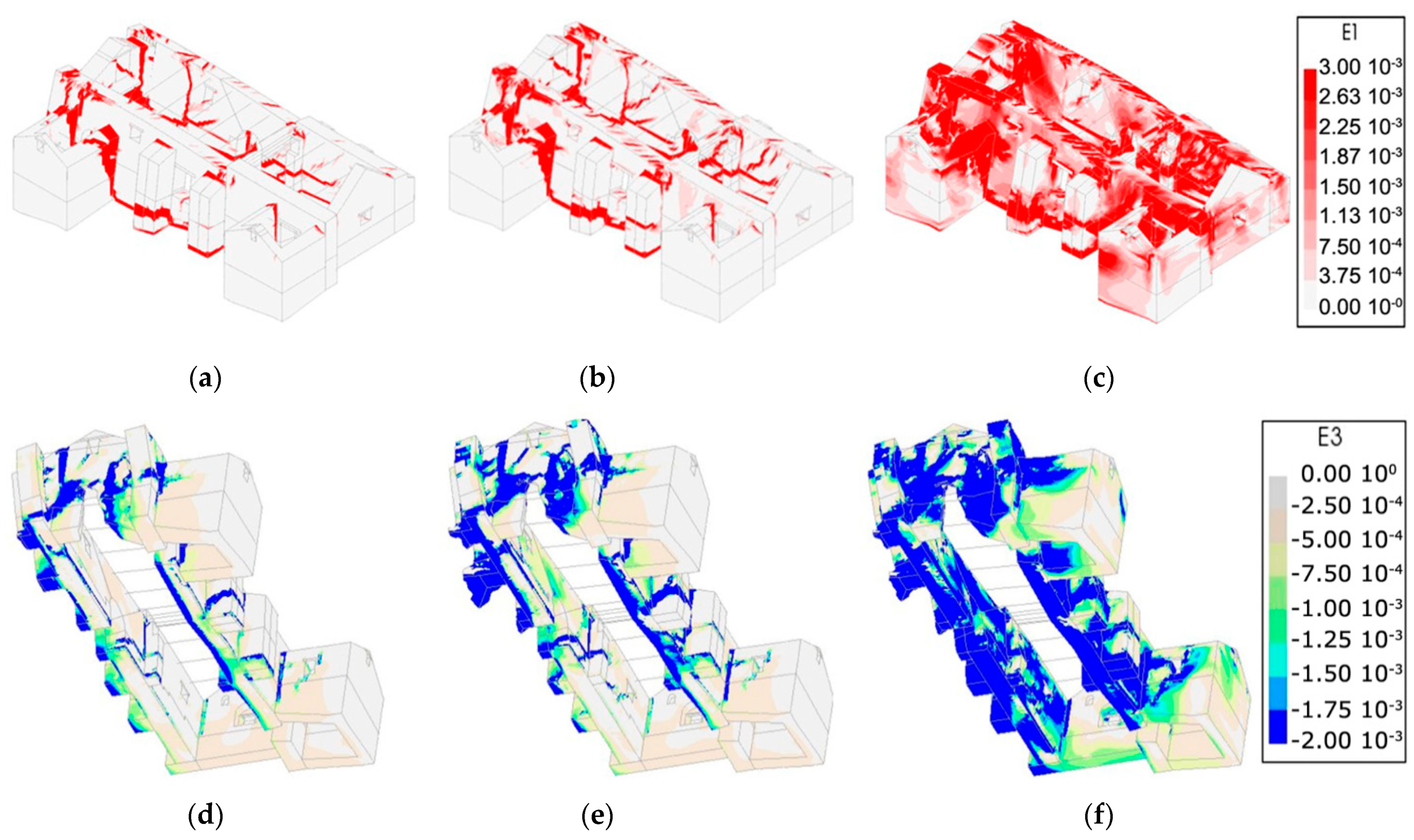 Buildings 12 01795 g021 Buildings 12 01795 g021