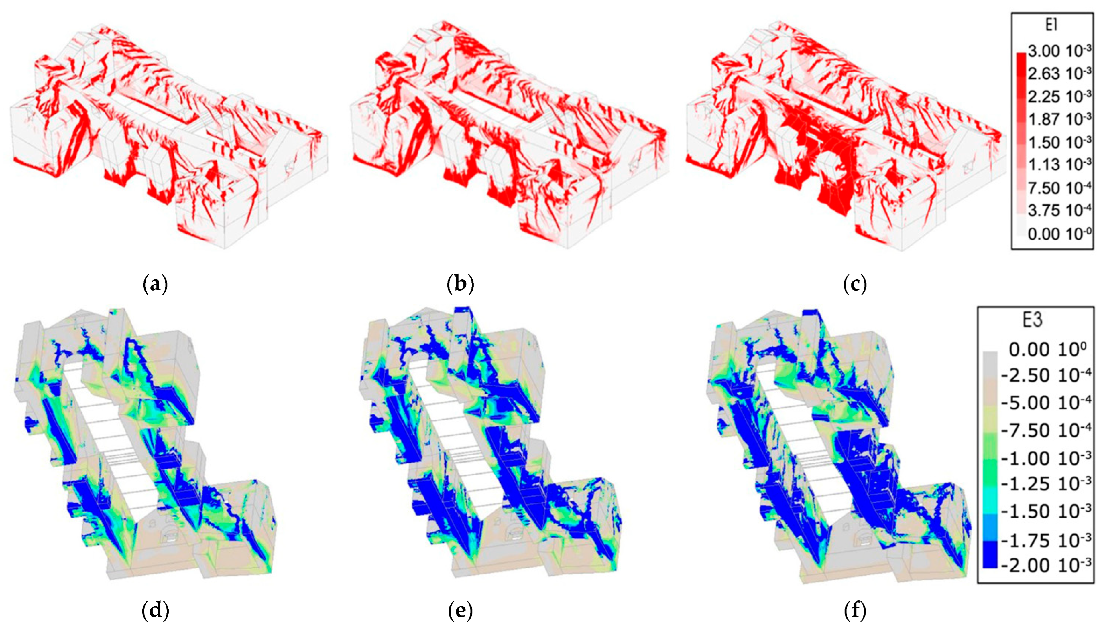 Buildings 12 01795 g022 Buildings 12 01795 g022