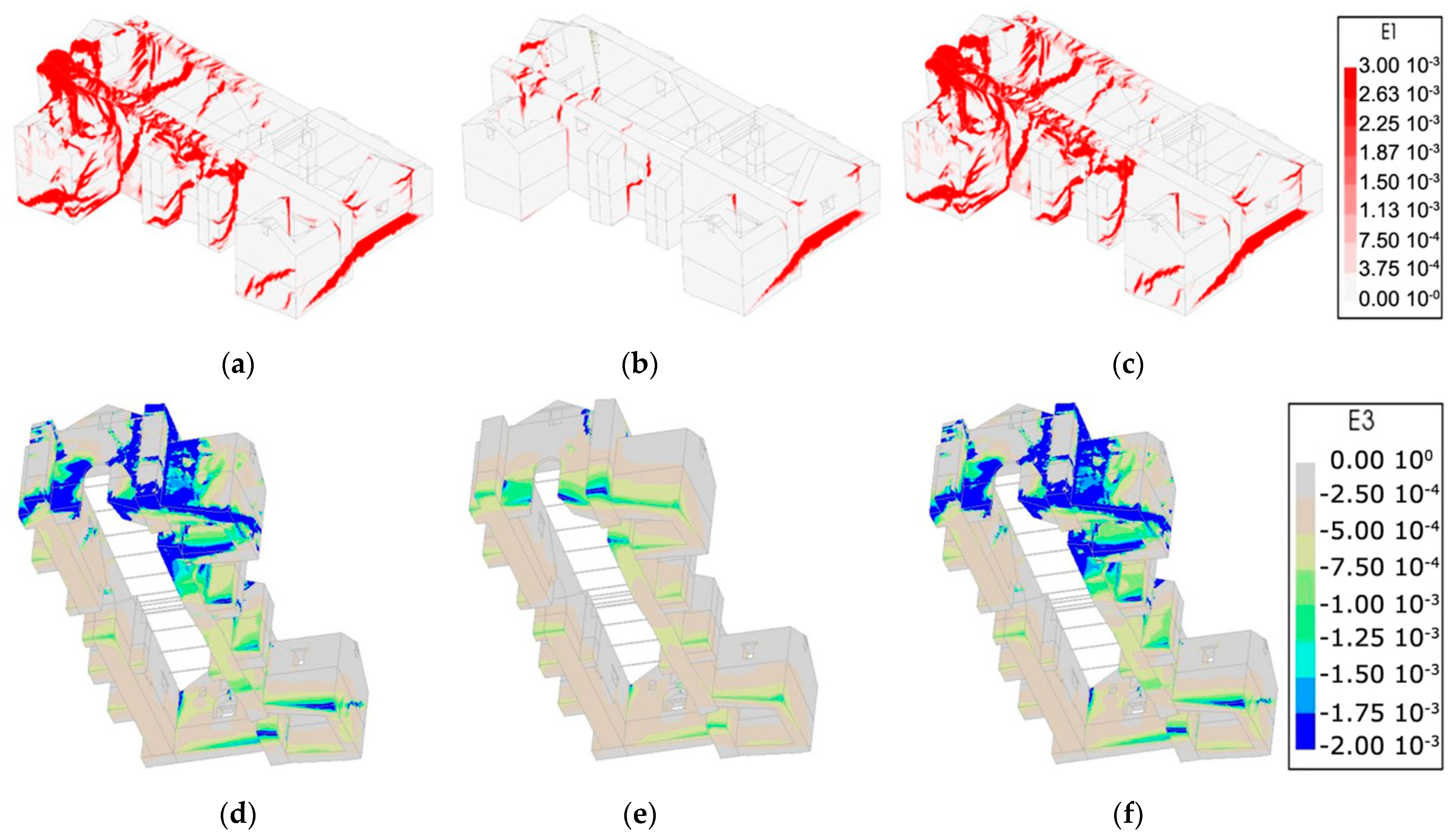 Buildings 12 01795 g024 Buildings 12 01795 g024