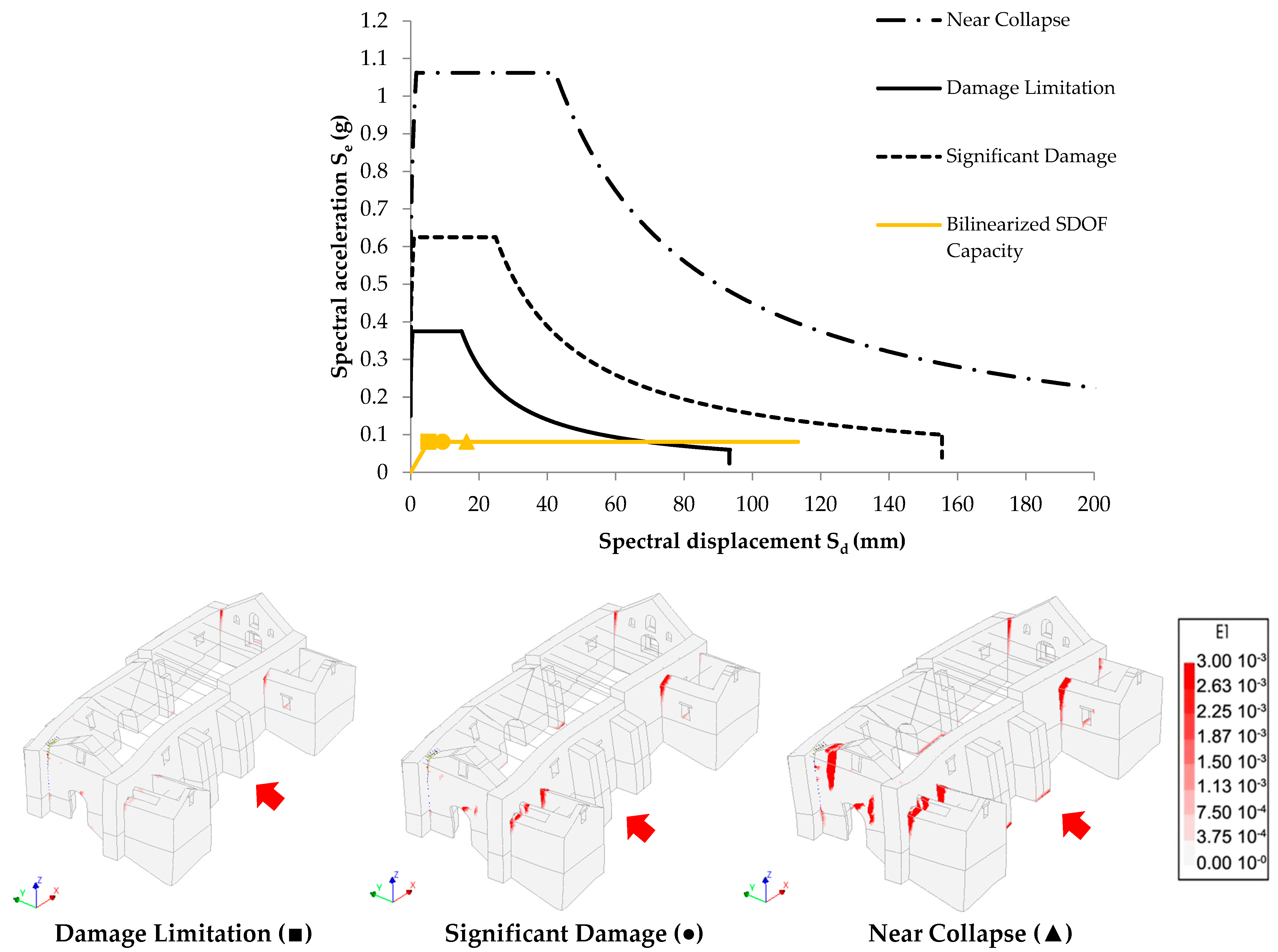 Buildings 12 01795 g025 Buildings 12 01795 g025