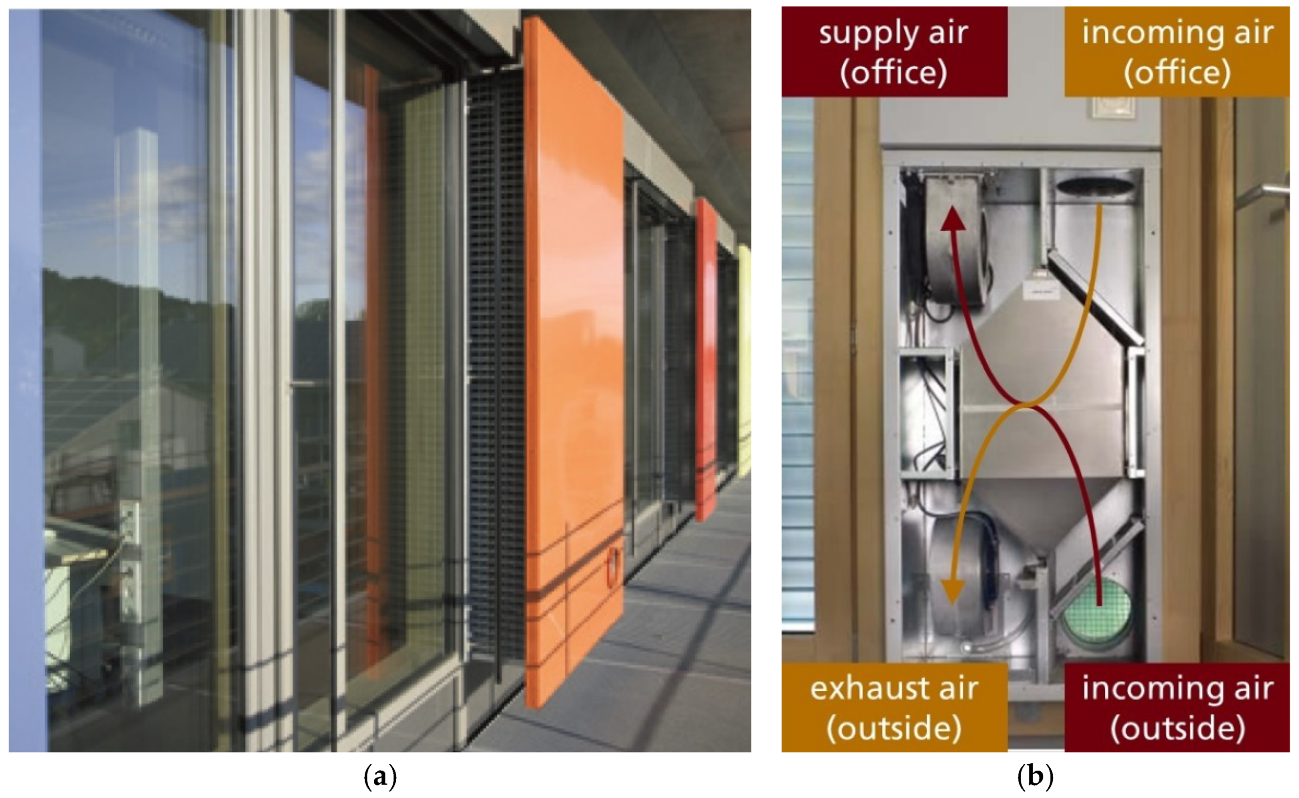Buildings 12 01797 g003 Buildings 12 01797 g003