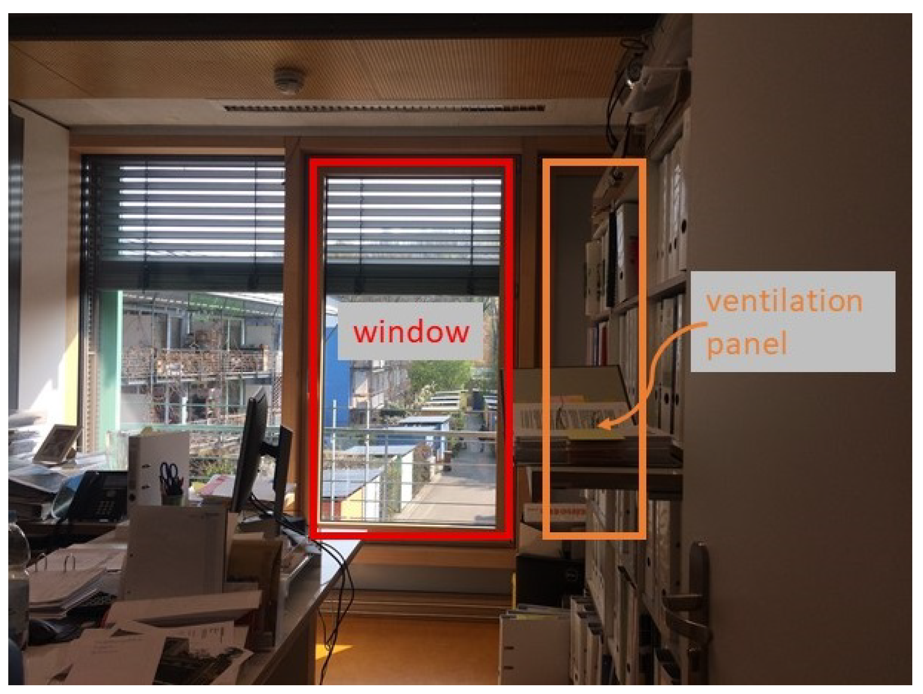 Buildings 12 01797 g007 Buildings 12 01797 g007