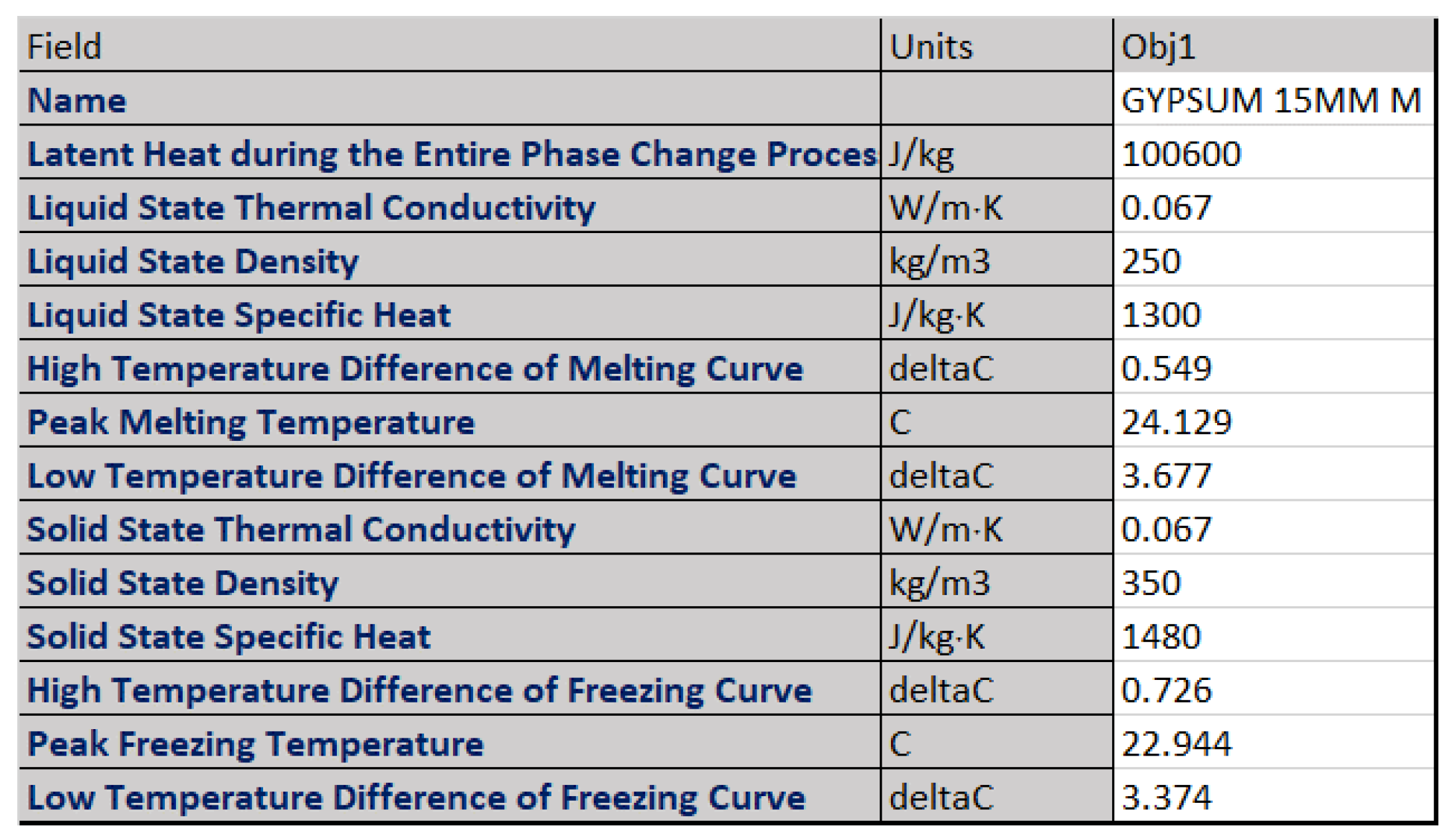 Buildings 12 01797 g0a1 Buildings 12 01797 g0a1