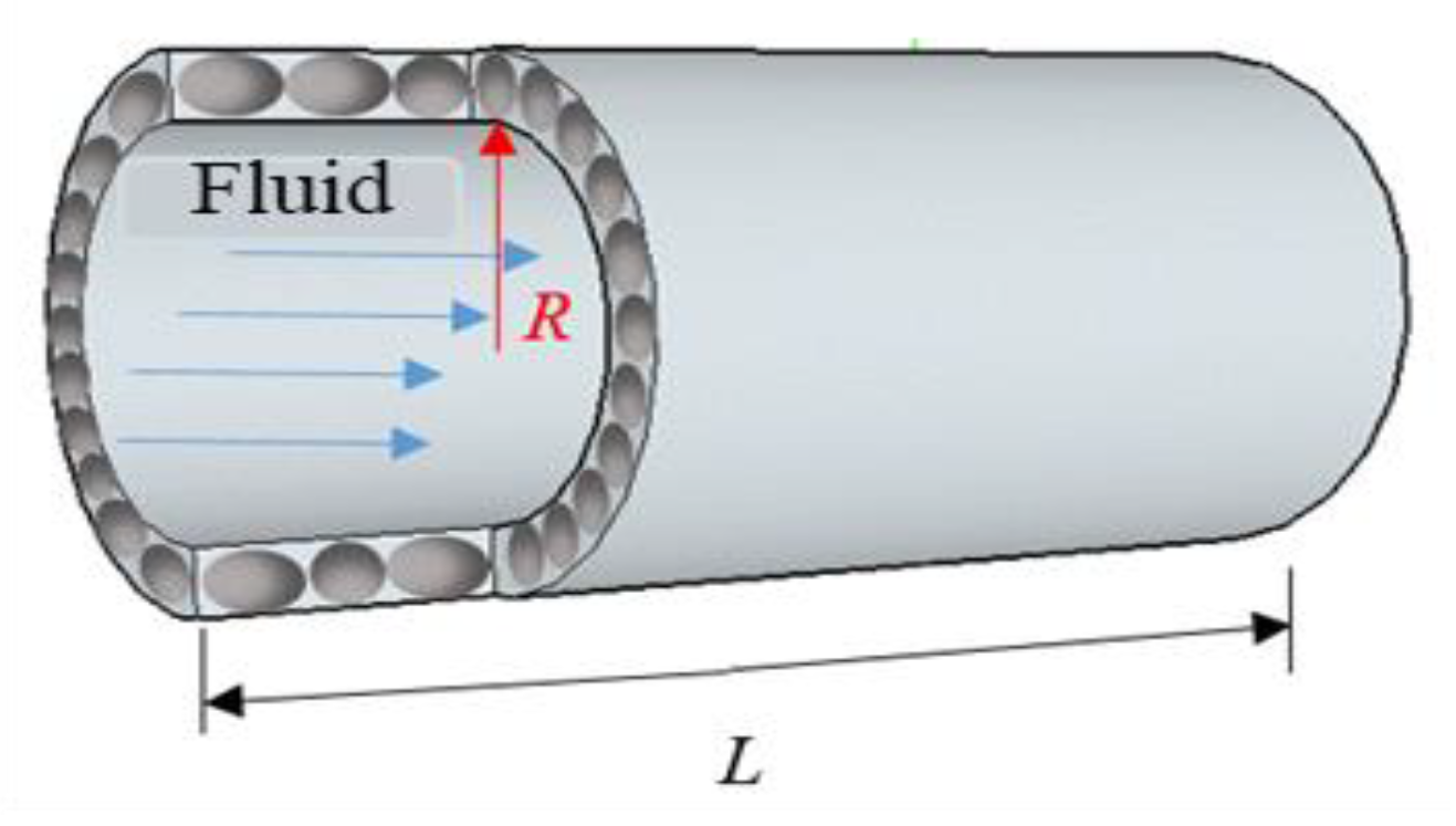 Buildings 12 01798 g004
