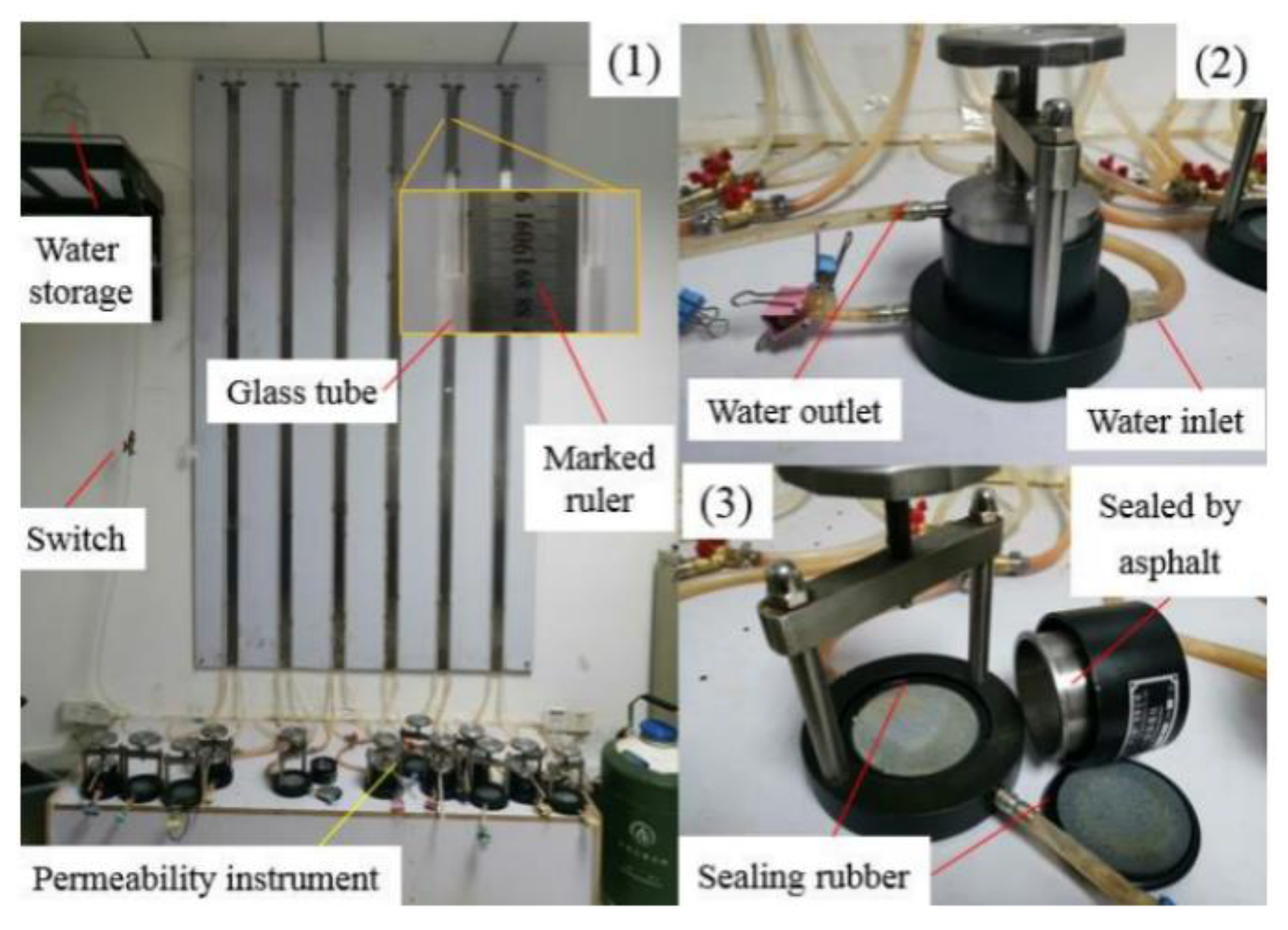 Buildings 12 01798 g006