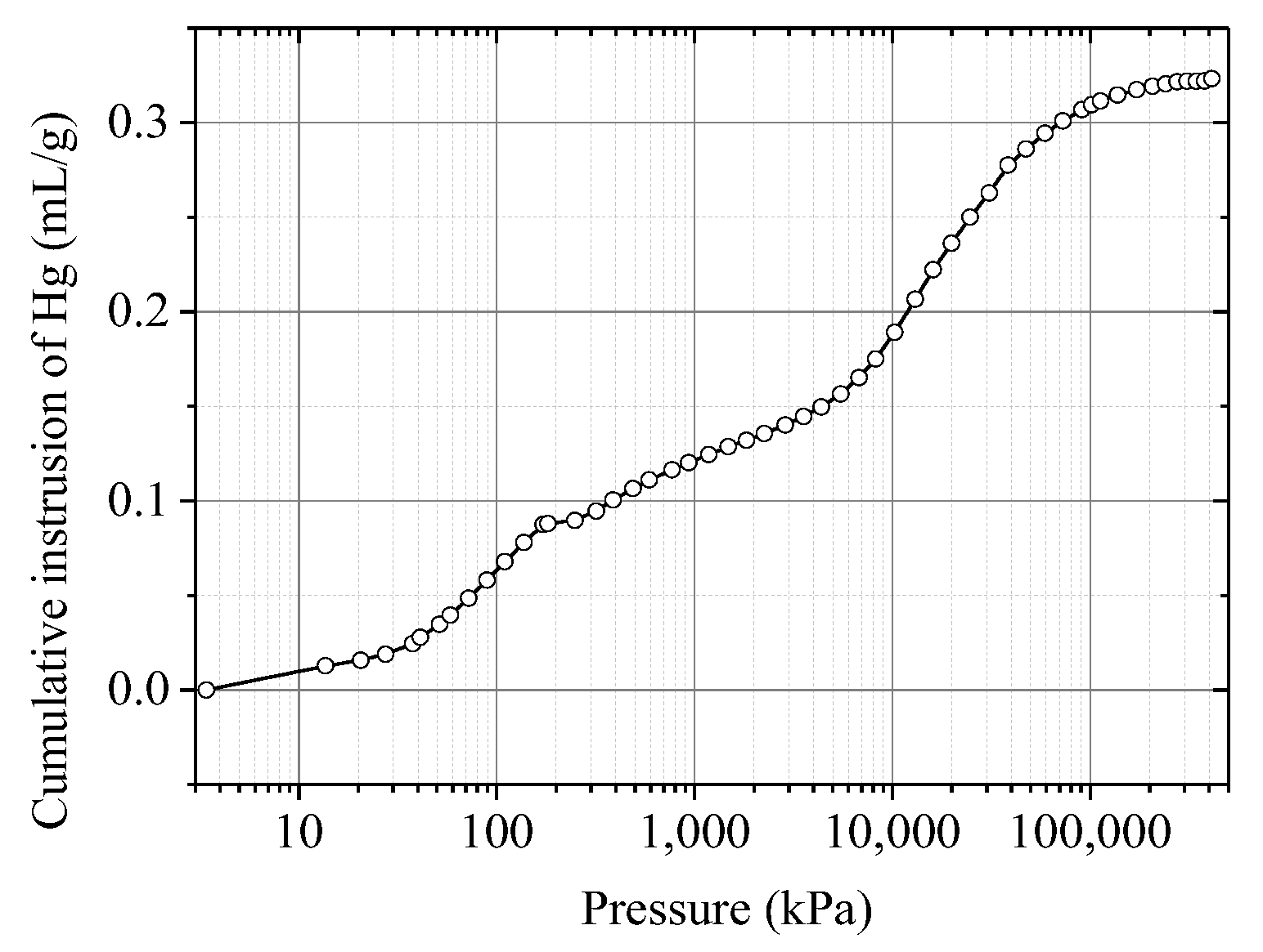 Buildings 12 01798 g007