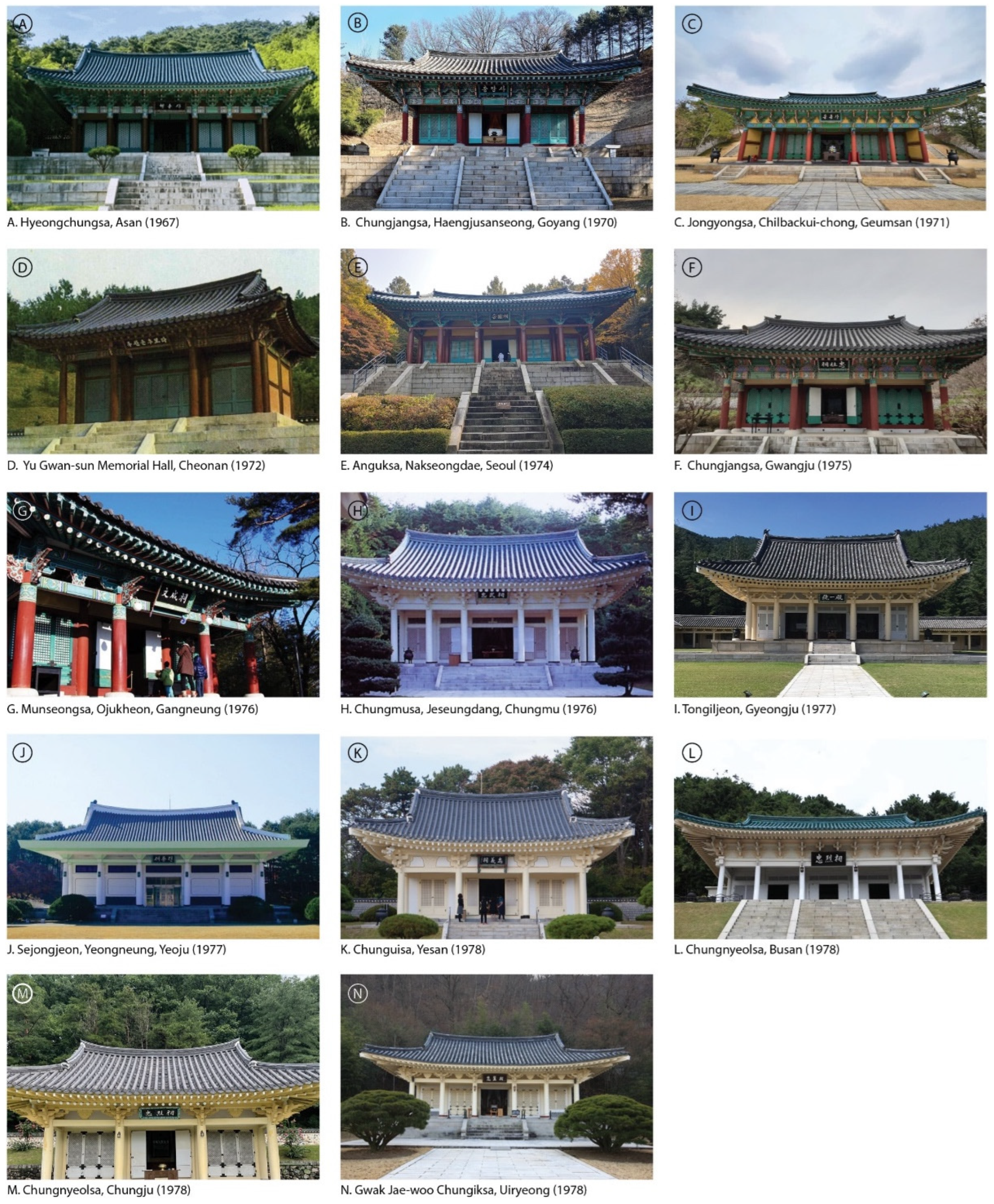 Buildings 12 01799 g001 550