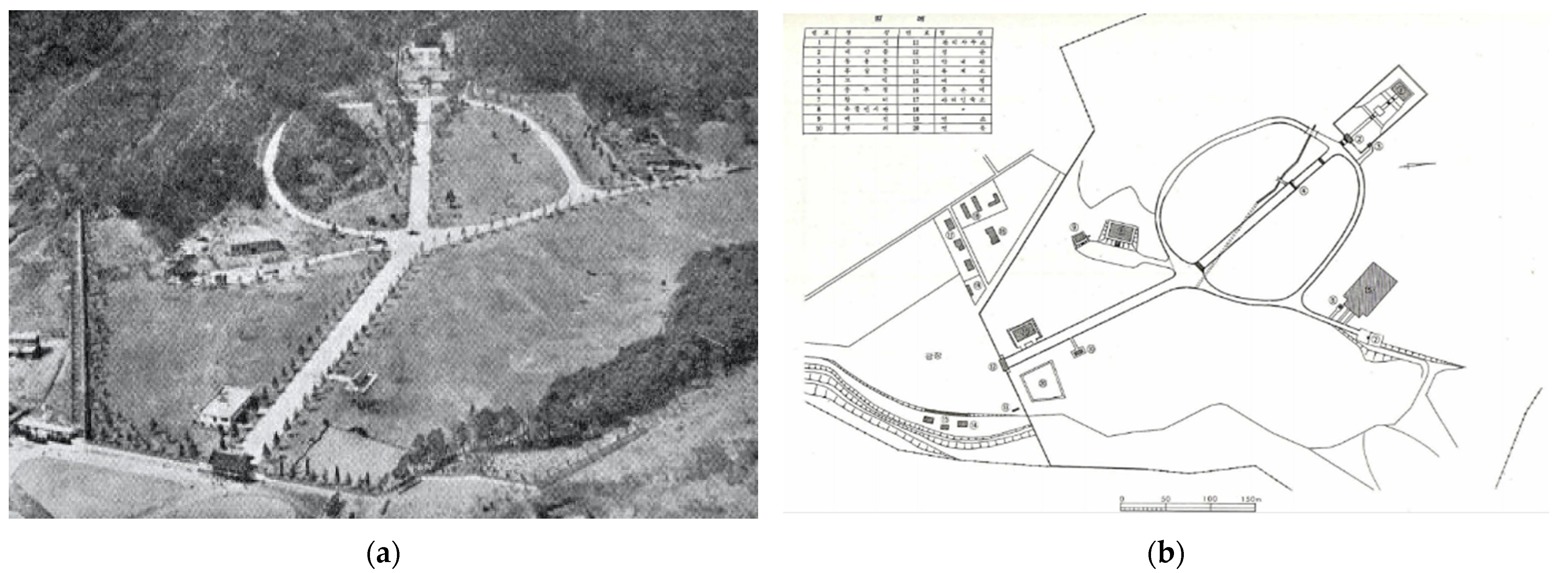 Buildings 12 01799 g004 550