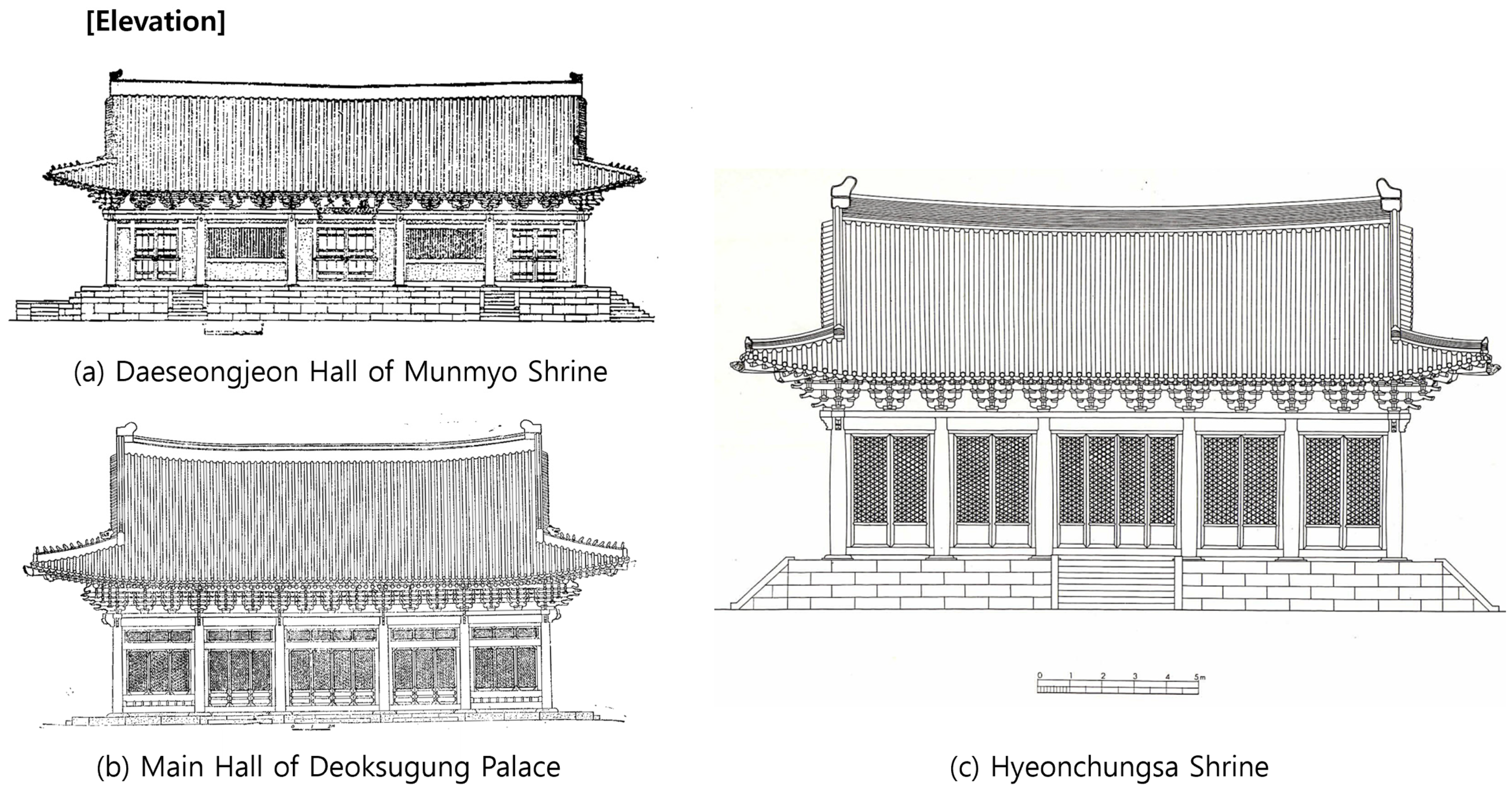 Buildings 12 01799 g008a 550