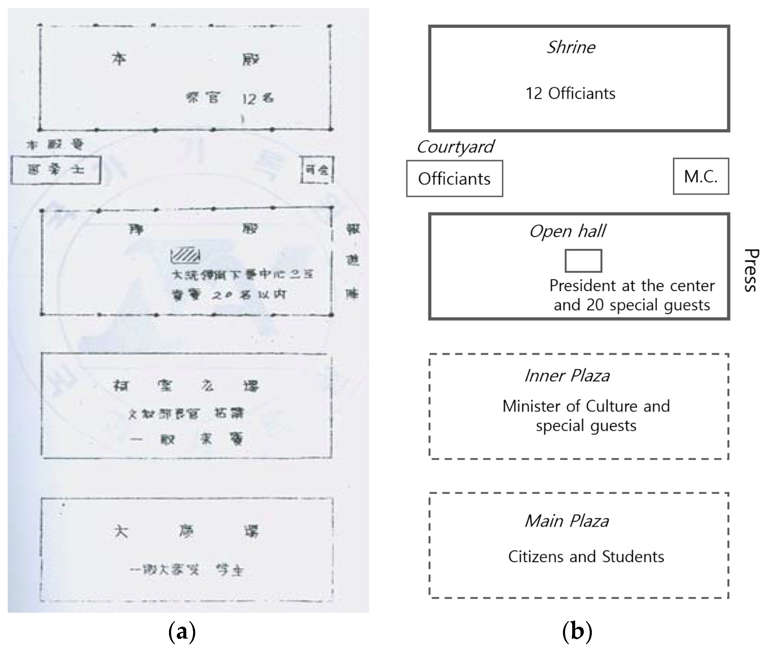 Buildings 12 01799 g011 550