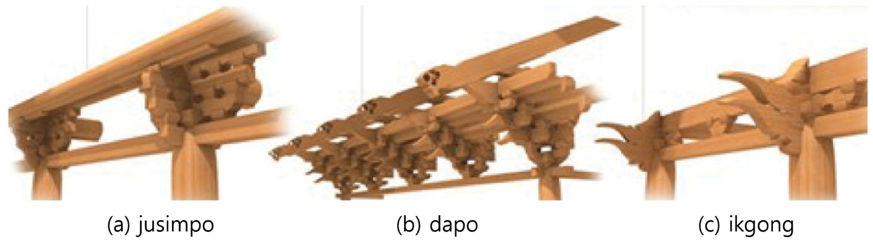 Buildings 12 01799 g013 550