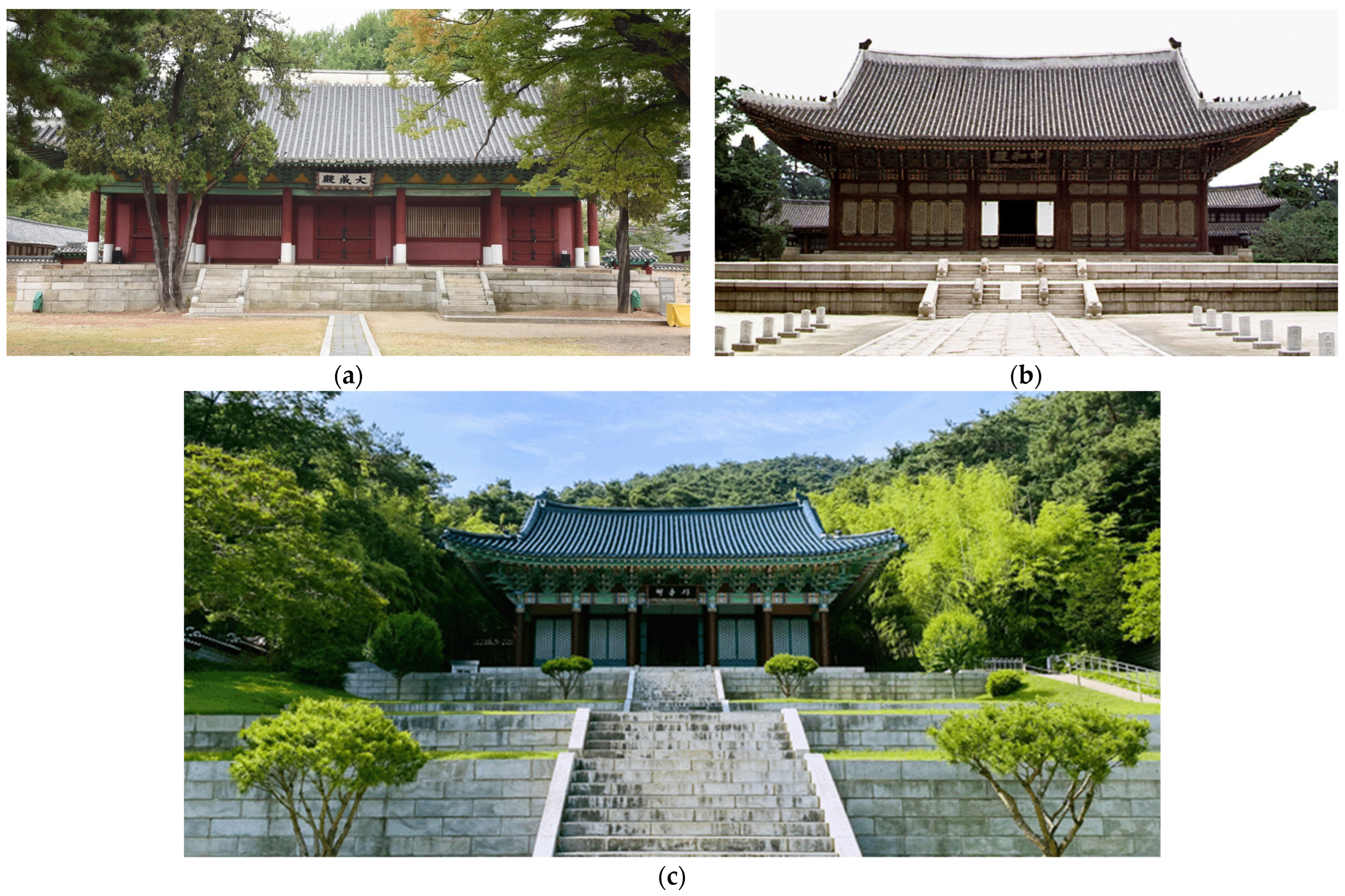 Buildings 12 01799 g014 550