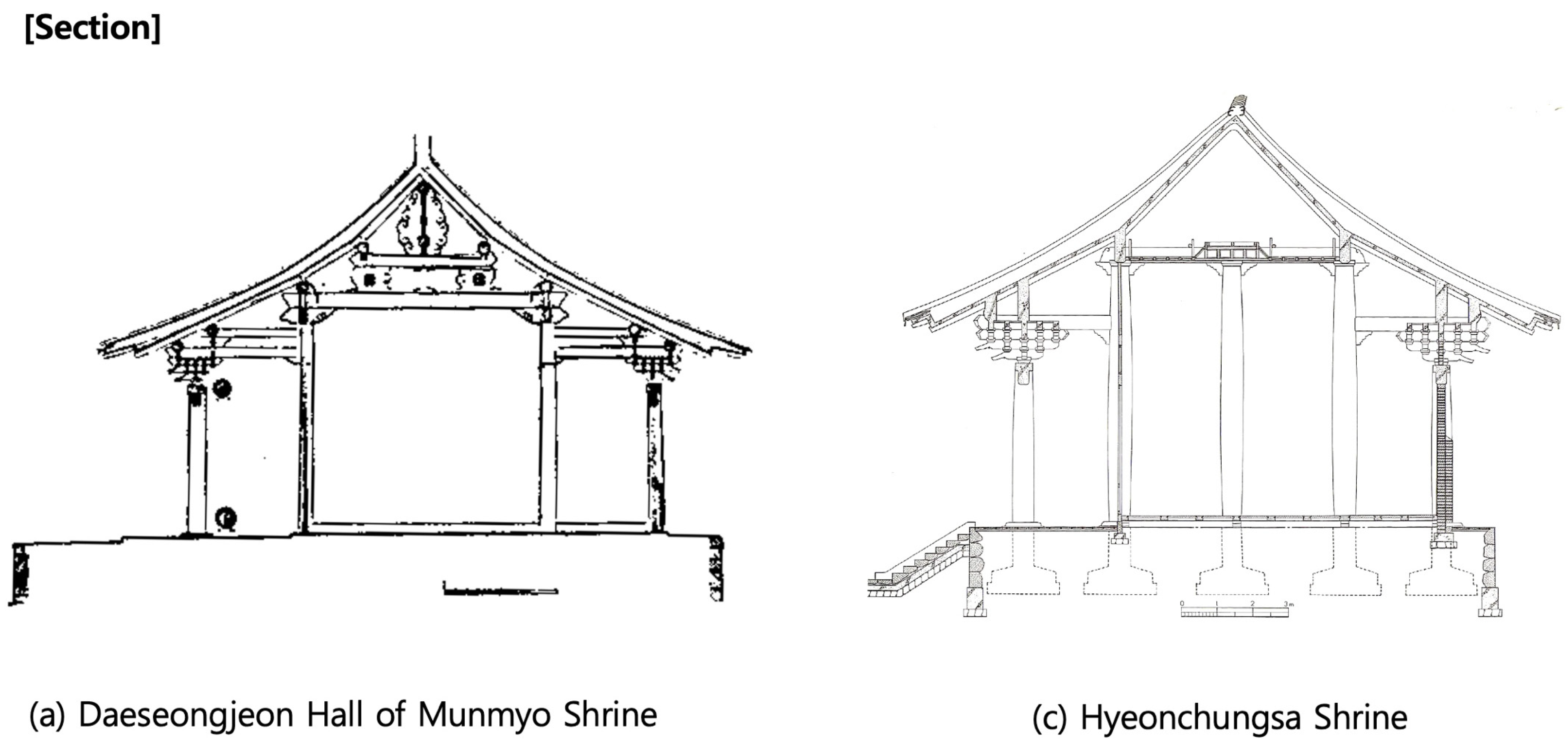 Buildings 12 01799 g015 550