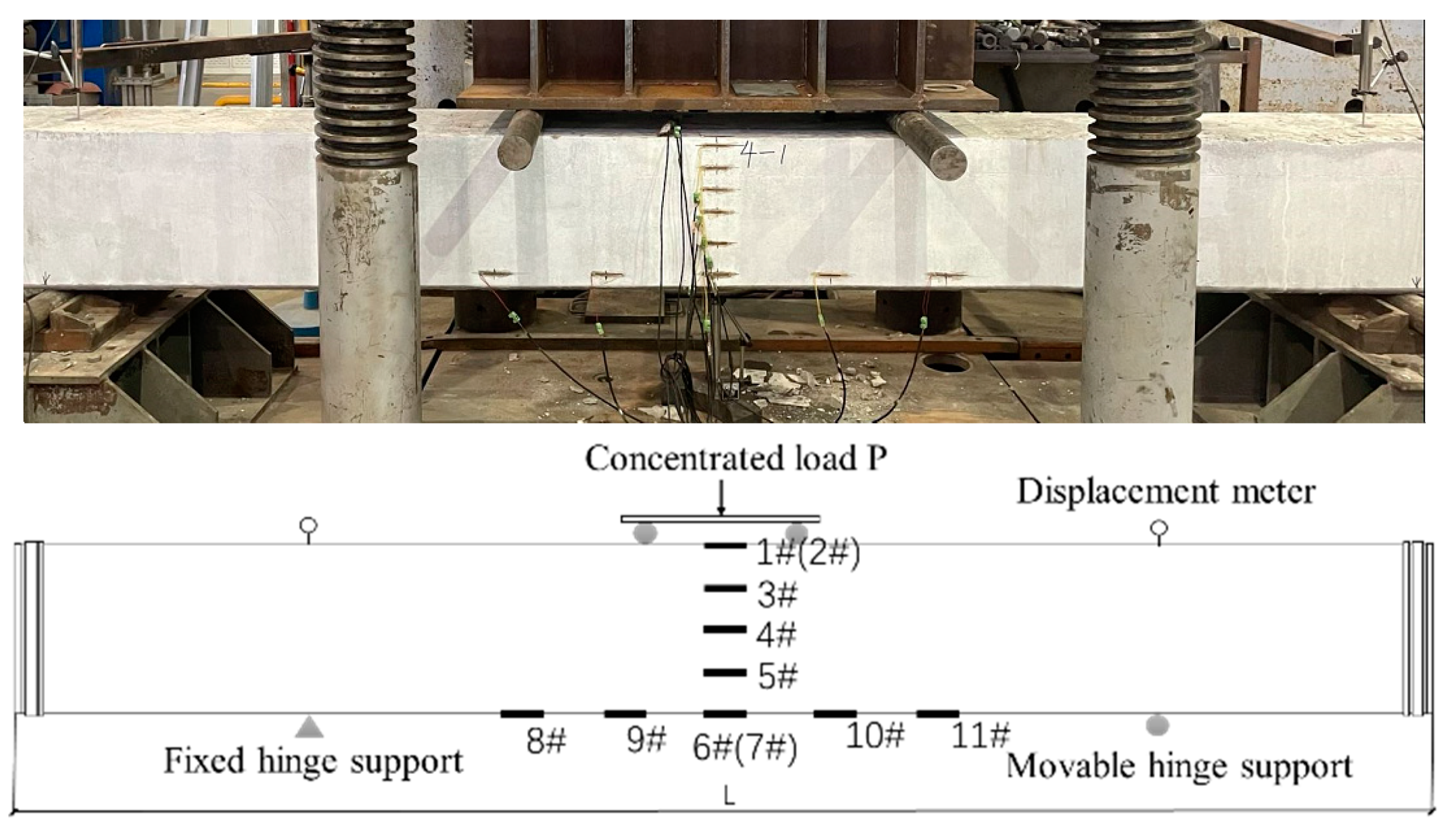 Buildings 12 01801 g004 Buildings 12 01801 g004