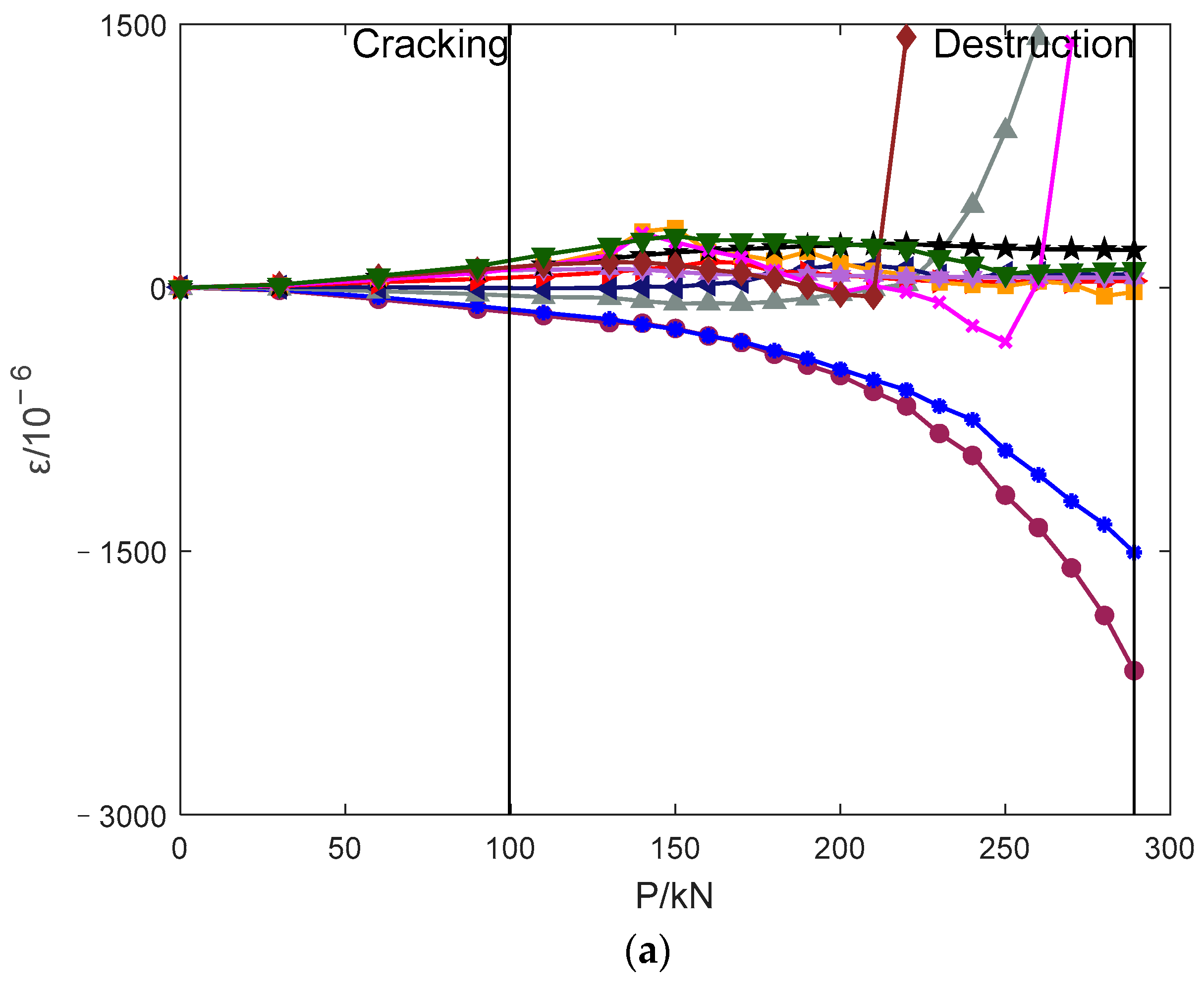 Buildings 12 01801 g010a Buildings 12 01801 g010a