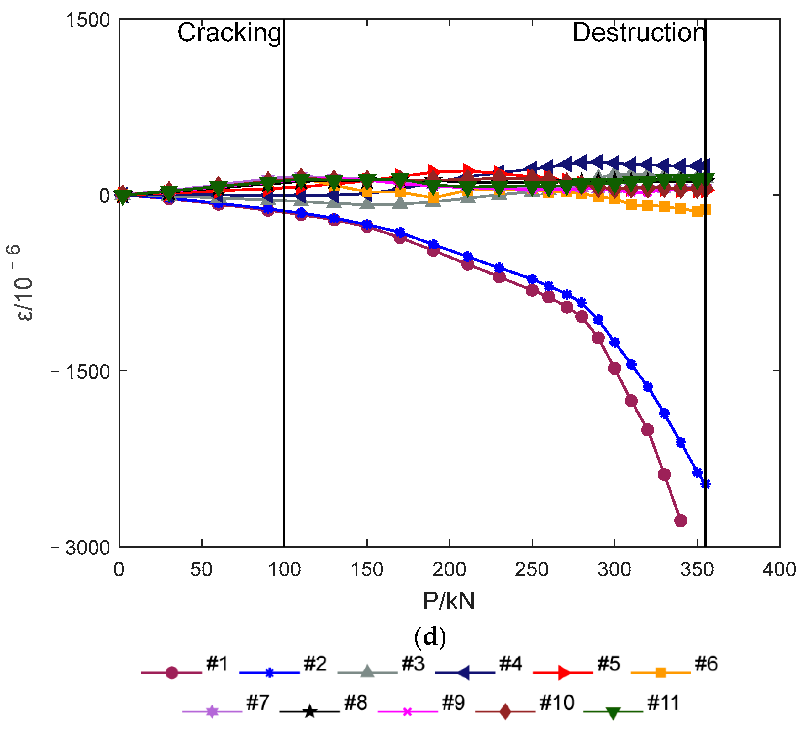 Buildings 12 01801 g010c Buildings 12 01801 g010c