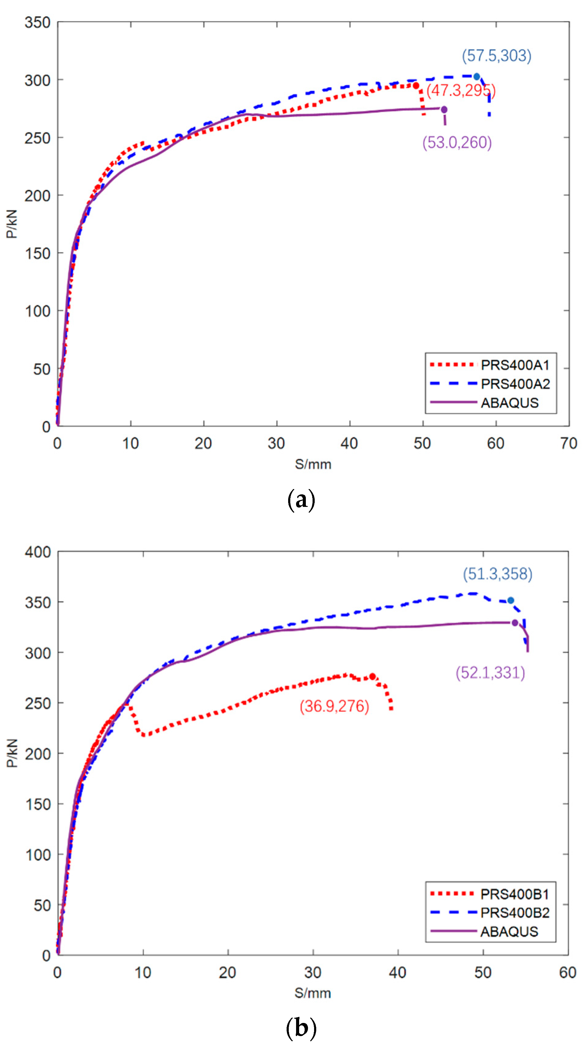 Buildings 12 01801 g011 Buildings 12 01801 g011