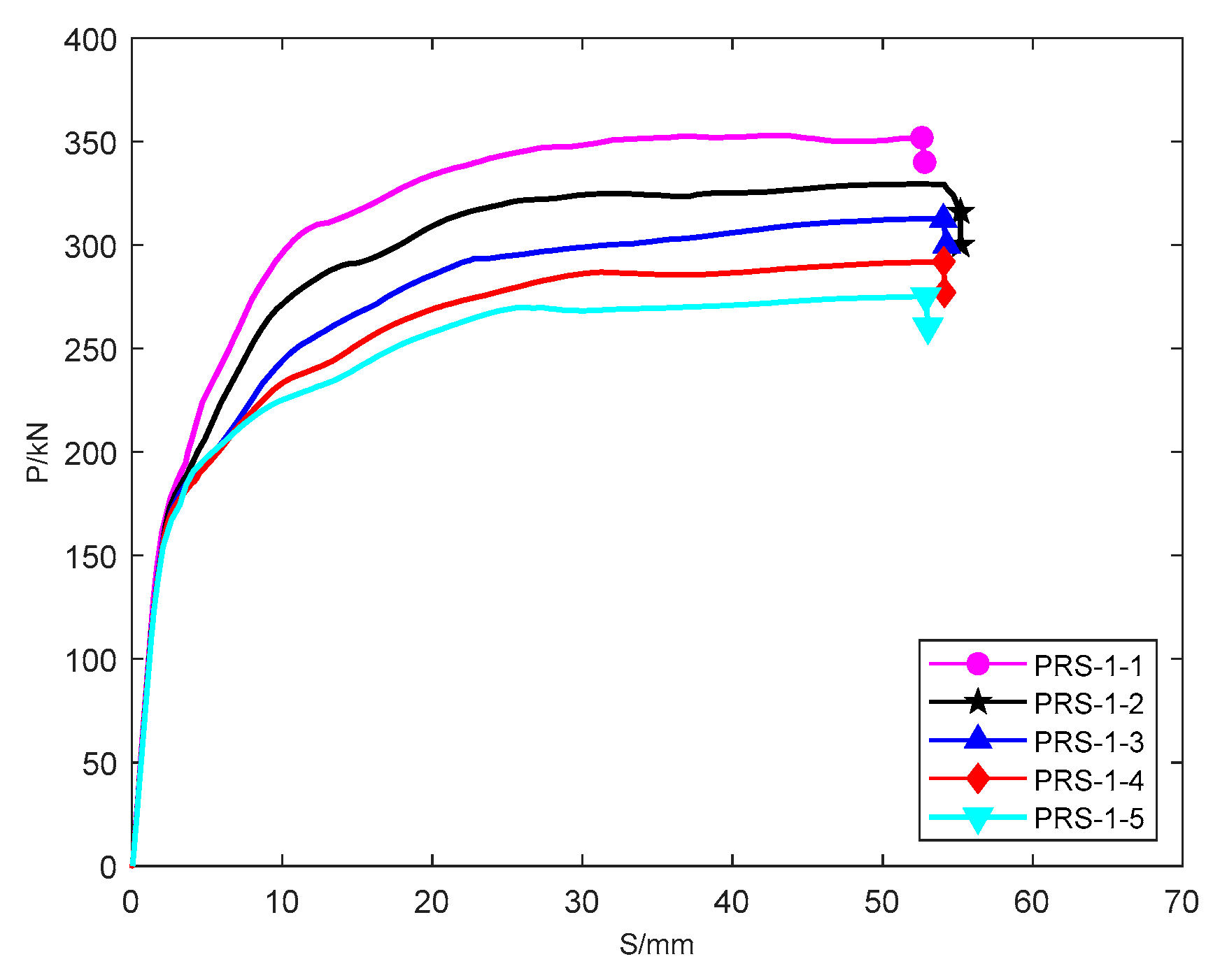 Buildings 12 01801 g012 Buildings 12 01801 g012